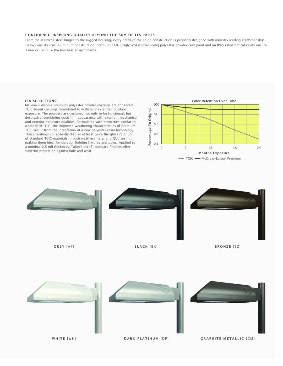 Cooper Lighting Architectural Area Luminaire manual Confidence-Inspiring Quality Beyond The Sum Of Its Parts, Tgic 