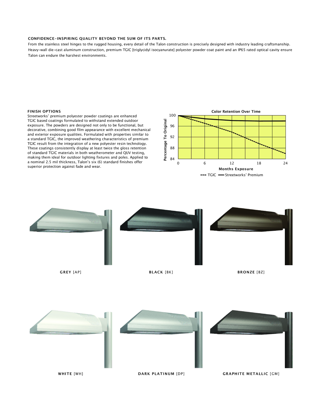 Cooper Lighting Area Luminaire manual CONFIDENCE-INSPIRING Quality Beyond the SUM of ITS Parts, Finish Options 