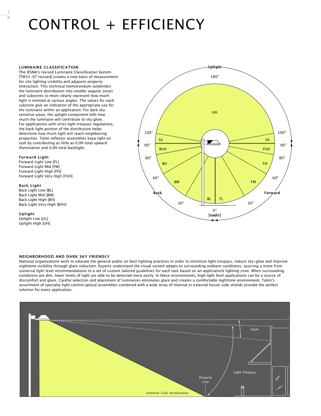 Cooper Lighting Area Luminaire manual Control + Efficiency, Luminaire Classification, Neighborhood and Dark SKY Friendly 