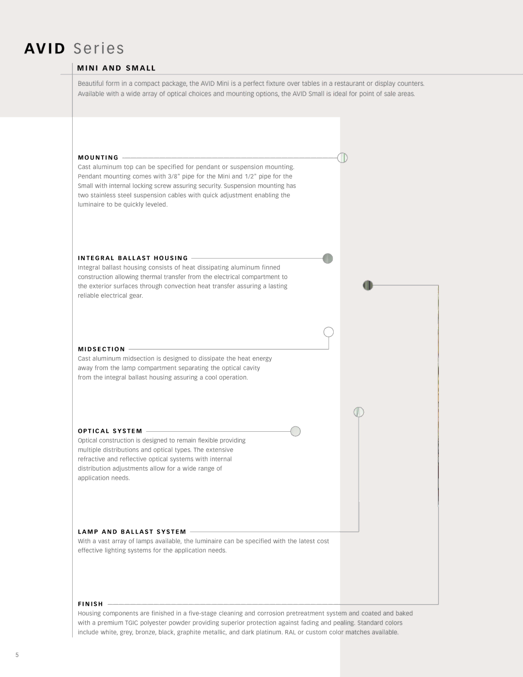 Cooper Lighting AVID Series manual N I a N D S M a L L 
