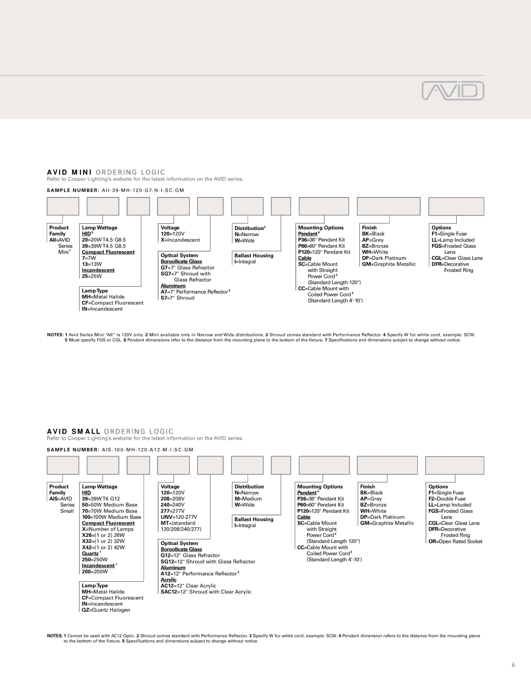 Cooper Lighting AVID Series manual Av I D M I N I O R D E R I N G L O G I C, AV I D S M a L L O R D E R I N G L O G I C 