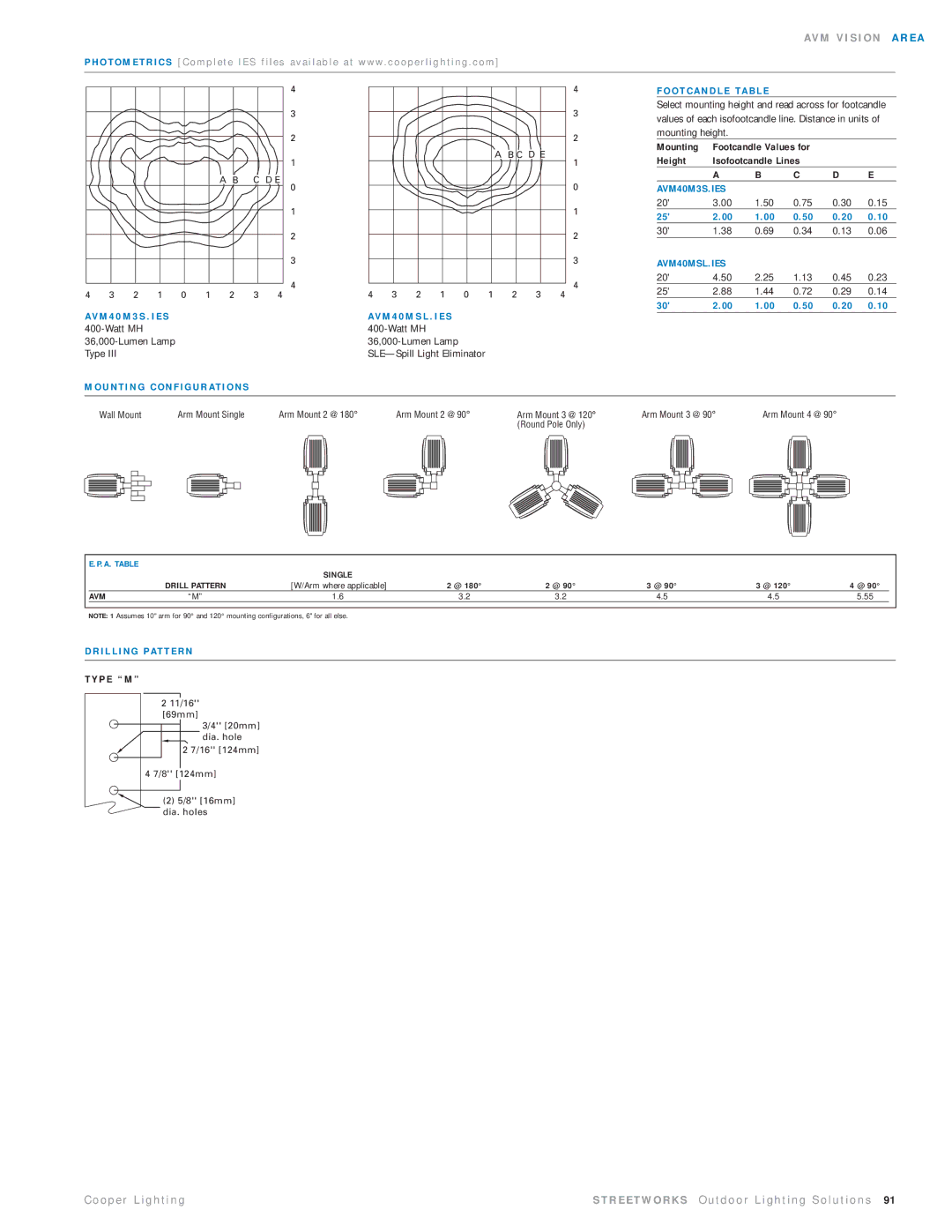 Cooper Lighting AVM40MWW3S manual AV M V I S I O N a R E a 