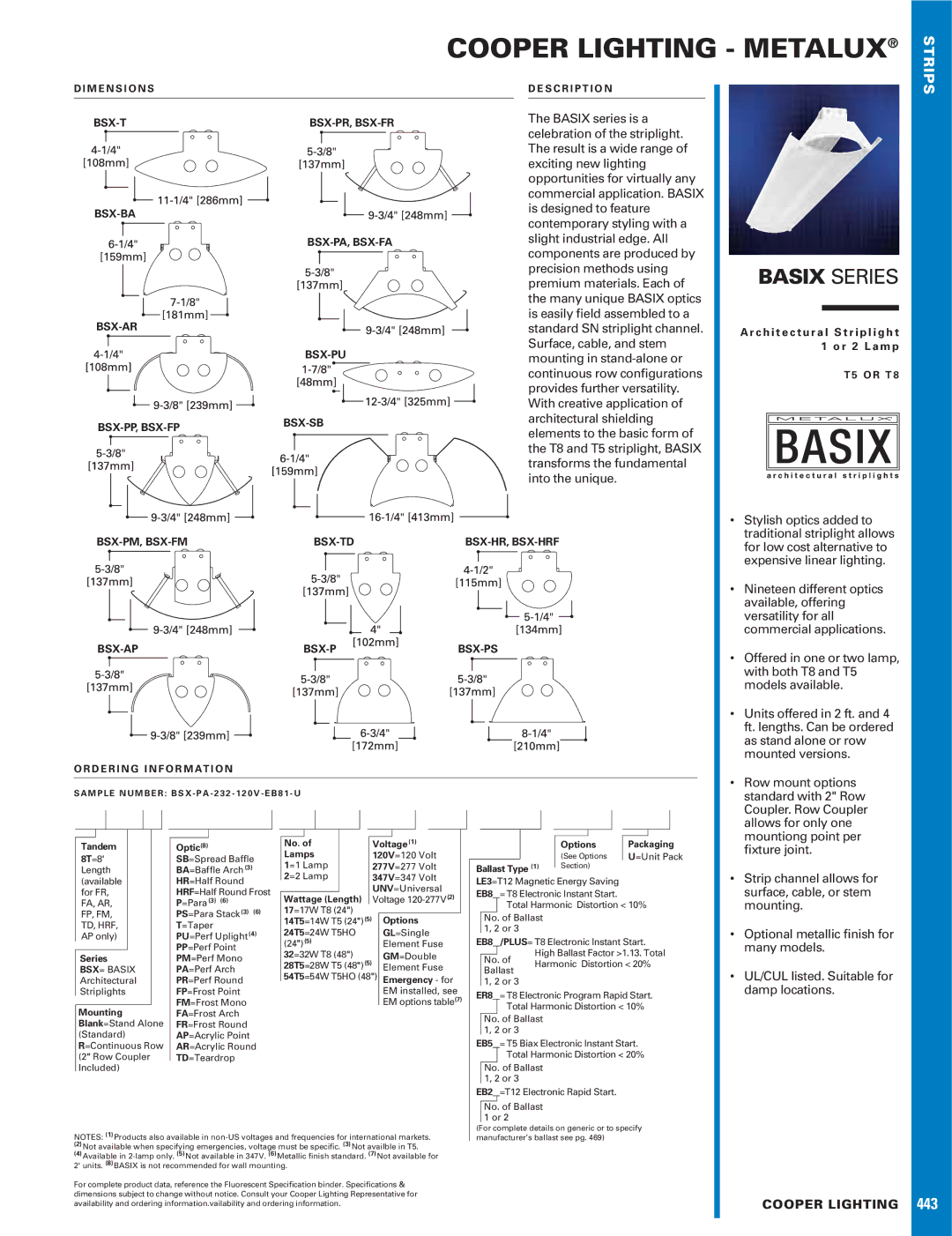 Cooper Lighting BASIX Series dimensions Cooper Lighting Metalux, Strips 
