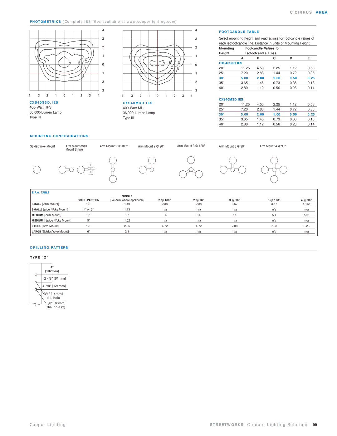 Cooper Lighting CAS17MWW3D manual O T C a N D L E TA B L E, CXS40S3D.IES, CXS40M3D.IES, I L L I N G Pat T E R N 