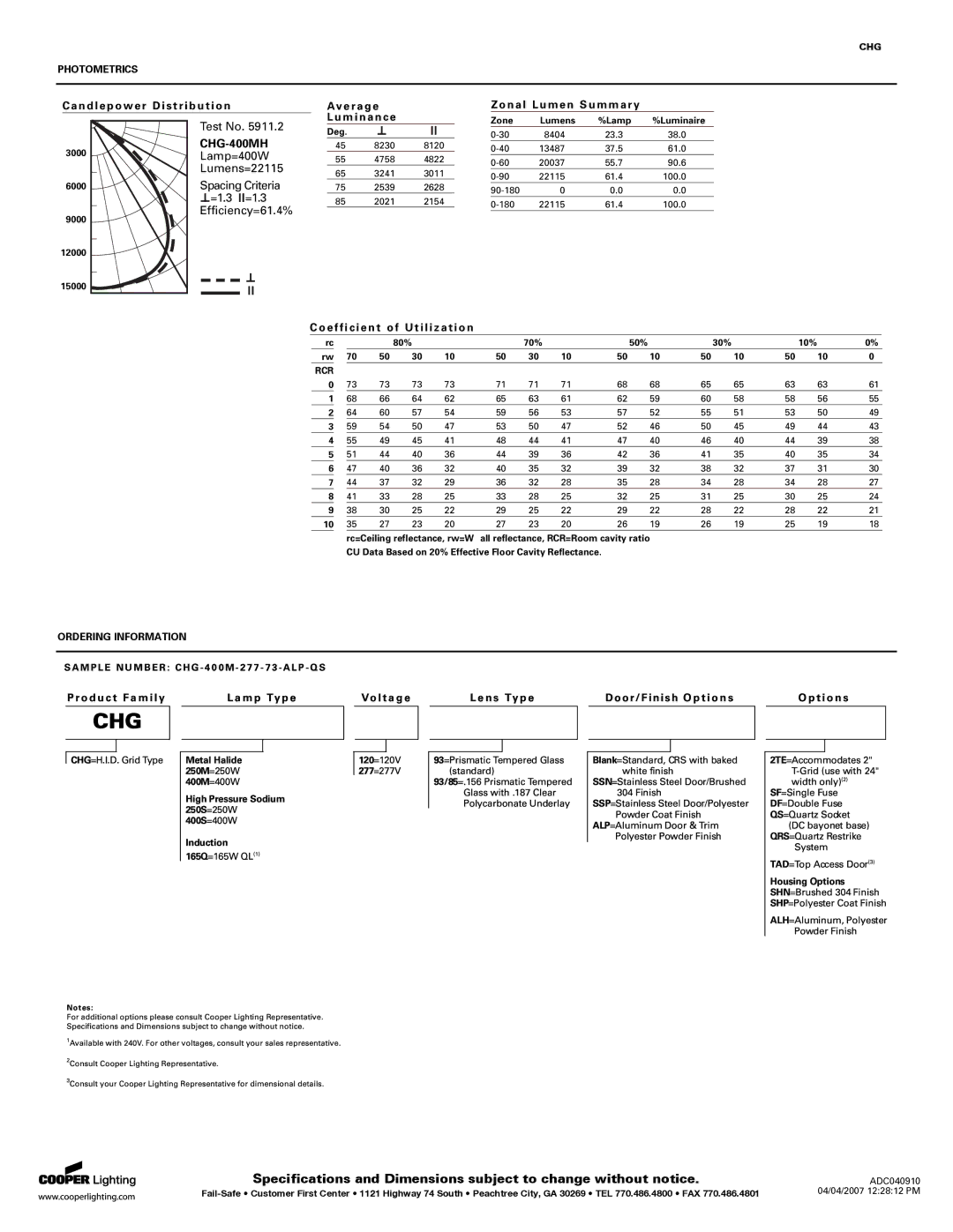 Cooper Lighting specifications CHG-400MH, Efficiency=61.4% 