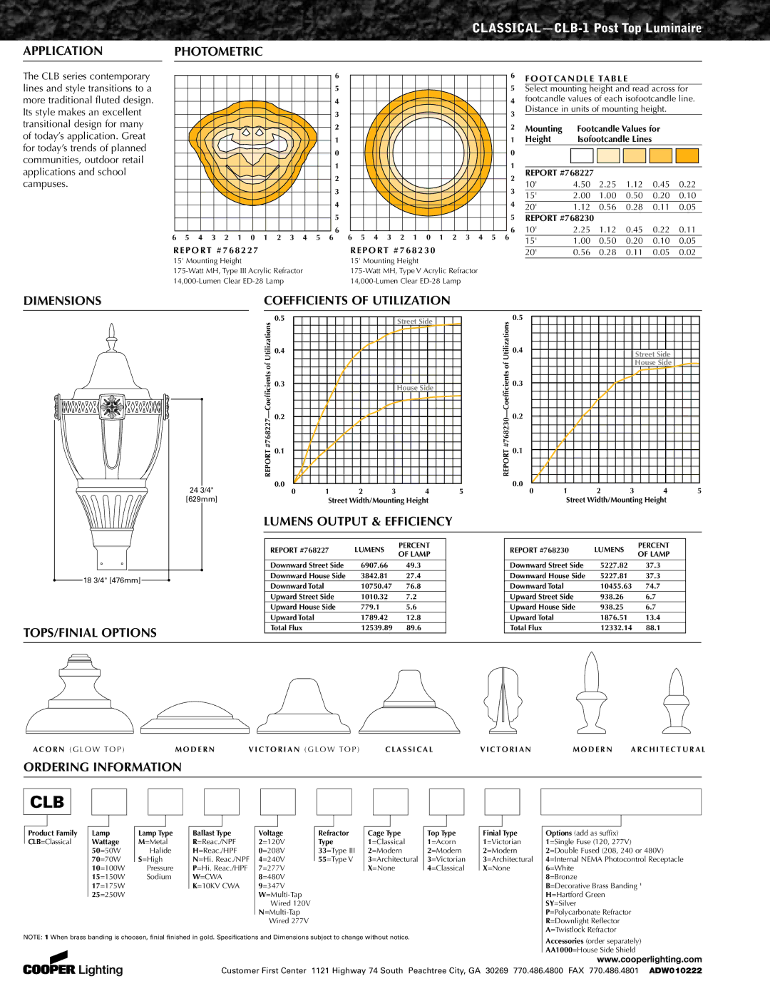 Cooper Lighting Classical CLB-1 manual Application, Dimensions Coefficients of Utilization, Ordering Information 