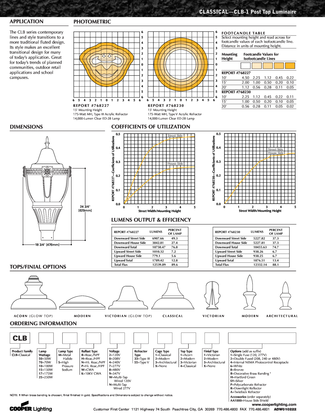 Cooper Lighting Classical CLB-1 CLASSICAL-CLB-1Post Top Luminaire, Application, Dimensions, Coefficients Of Utilization 