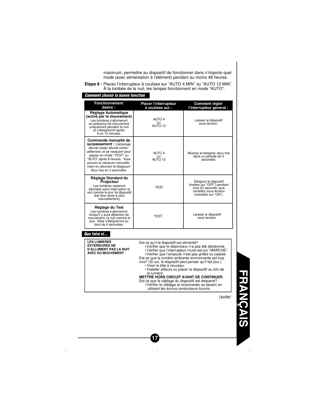 Cooper Lighting CMSRU180W instruction manual Comment choisir la bonne fonction, Que faire si 