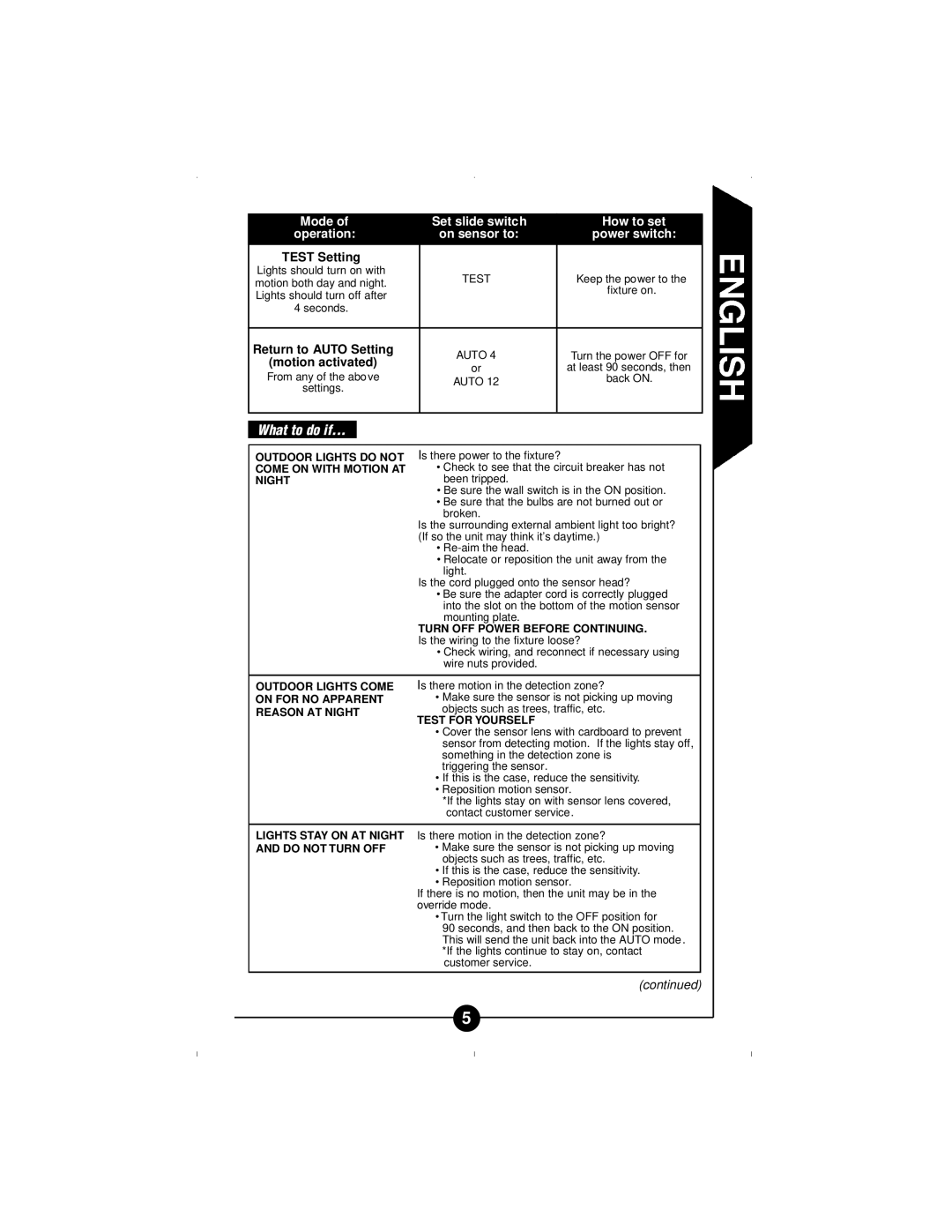 Cooper Lighting CMSRU180W instruction manual What to do if, Test Setting 