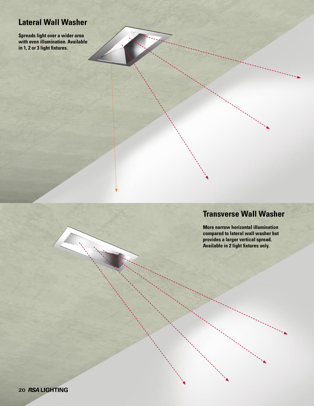 Cooper Lighting Combo Edge manual Lateral Wall Washer, Available in 2 light fixtures only 