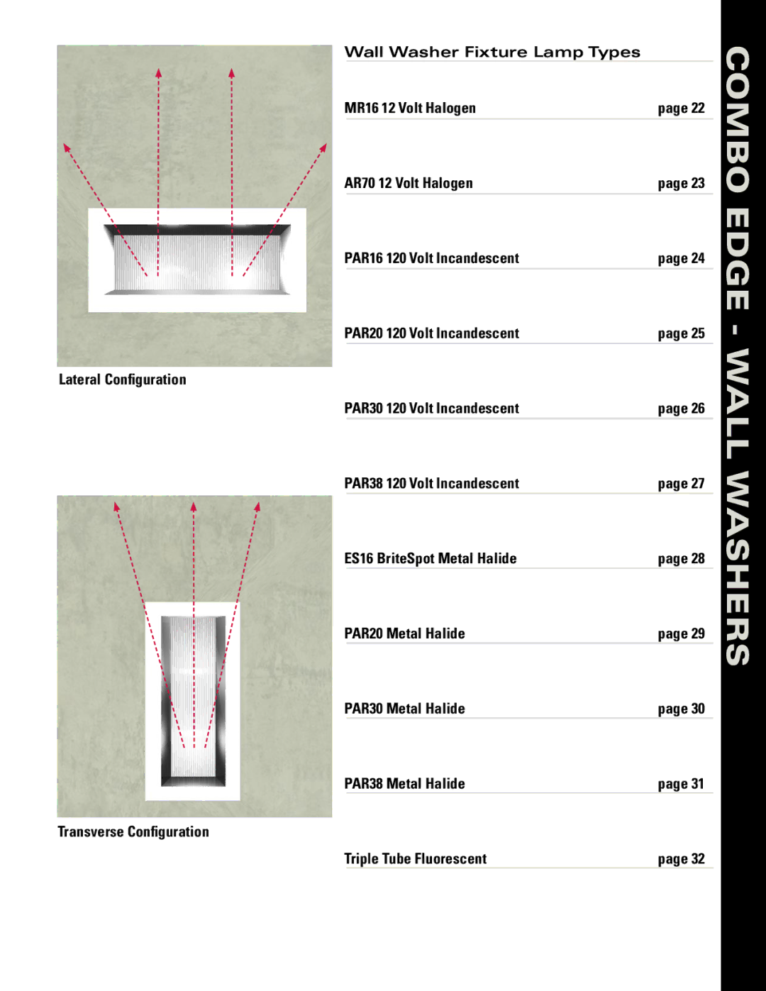 Cooper Lighting manual Combo Edge Wall Washers 