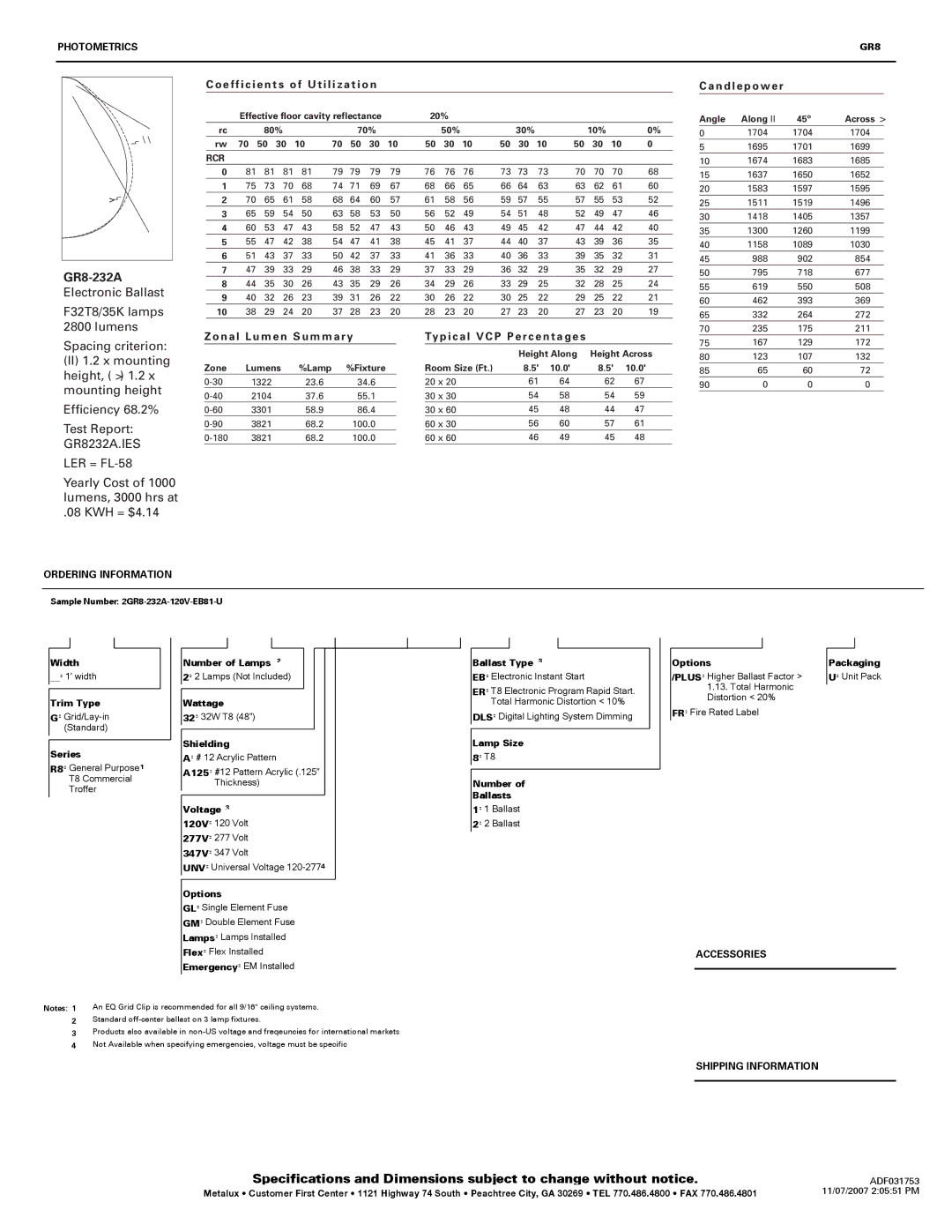 Cooper Lighting CWR-800 specifications Photometrics, Ordering Information, Accessories 