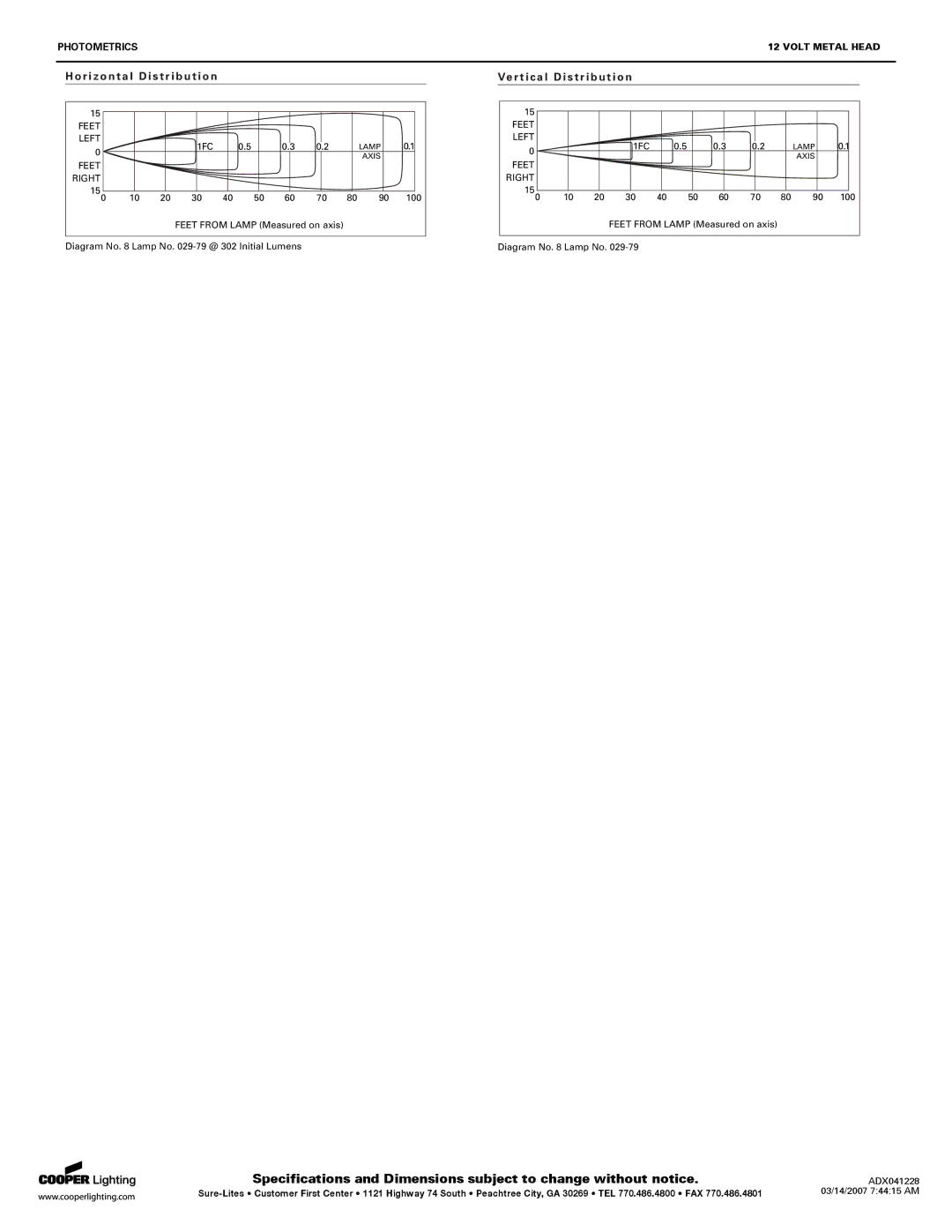 Cooper Lighting DC6I, DC12I, DC8I specifications Photometrics, R i z o n t a l D i s t r i b u t i o n 