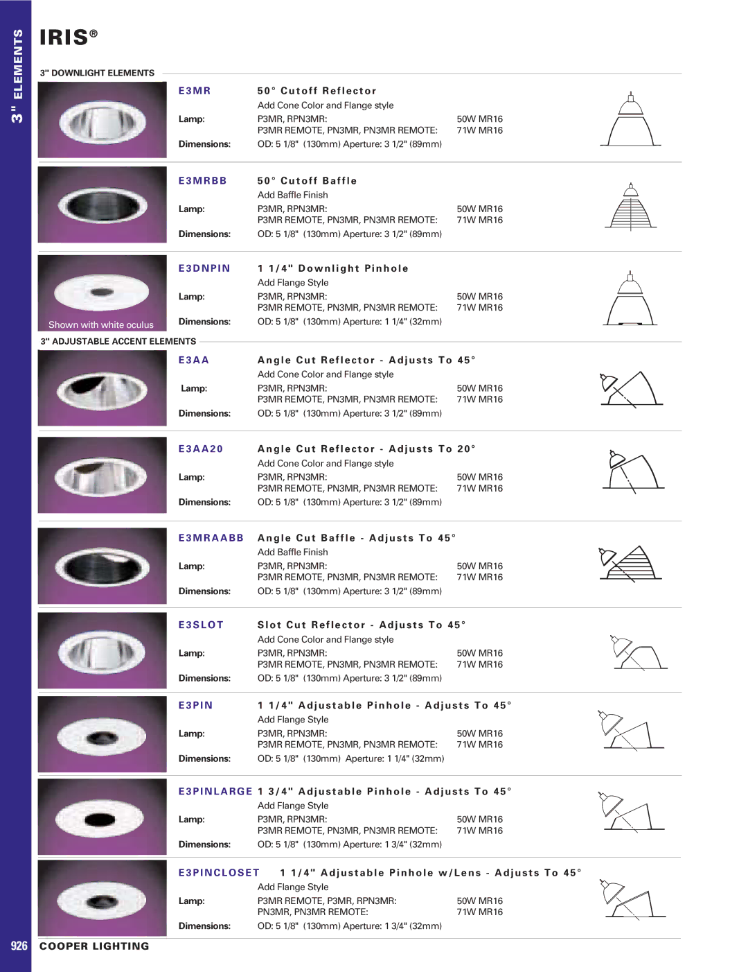 Cooper Lighting E3PINCLOSET, E3MRAABB, E3PINLARGE, E3SLOT, E3MRBB, E3AA20 dimensions M R, R B B, N P I N, A a, A 2, L O T 