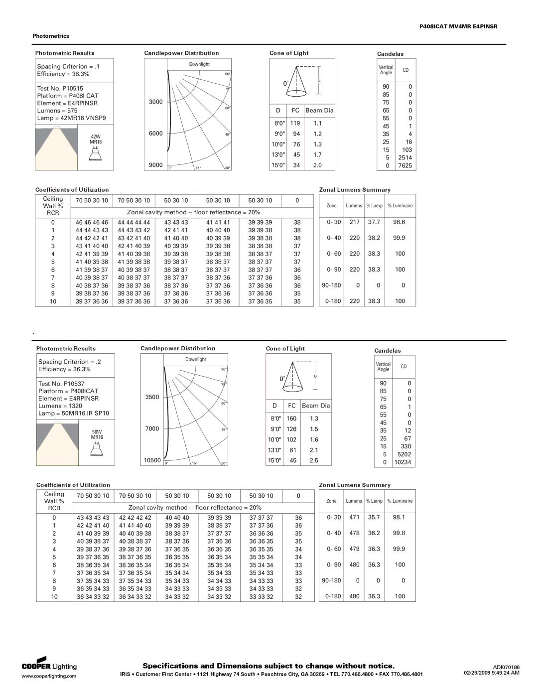 Cooper Lighting E4RPINSR specifications Photometrics Photometric Results, Candlepower Distribution, Cone of Light, Candelas 