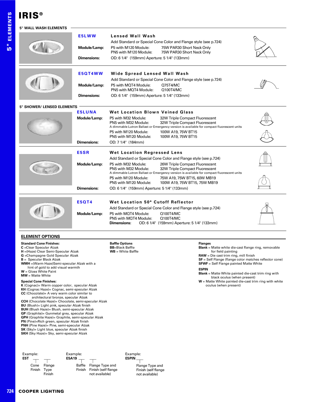 Cooper Lighting E5LUNA dimensions E5LWW, E5QT4WW, E5SR 