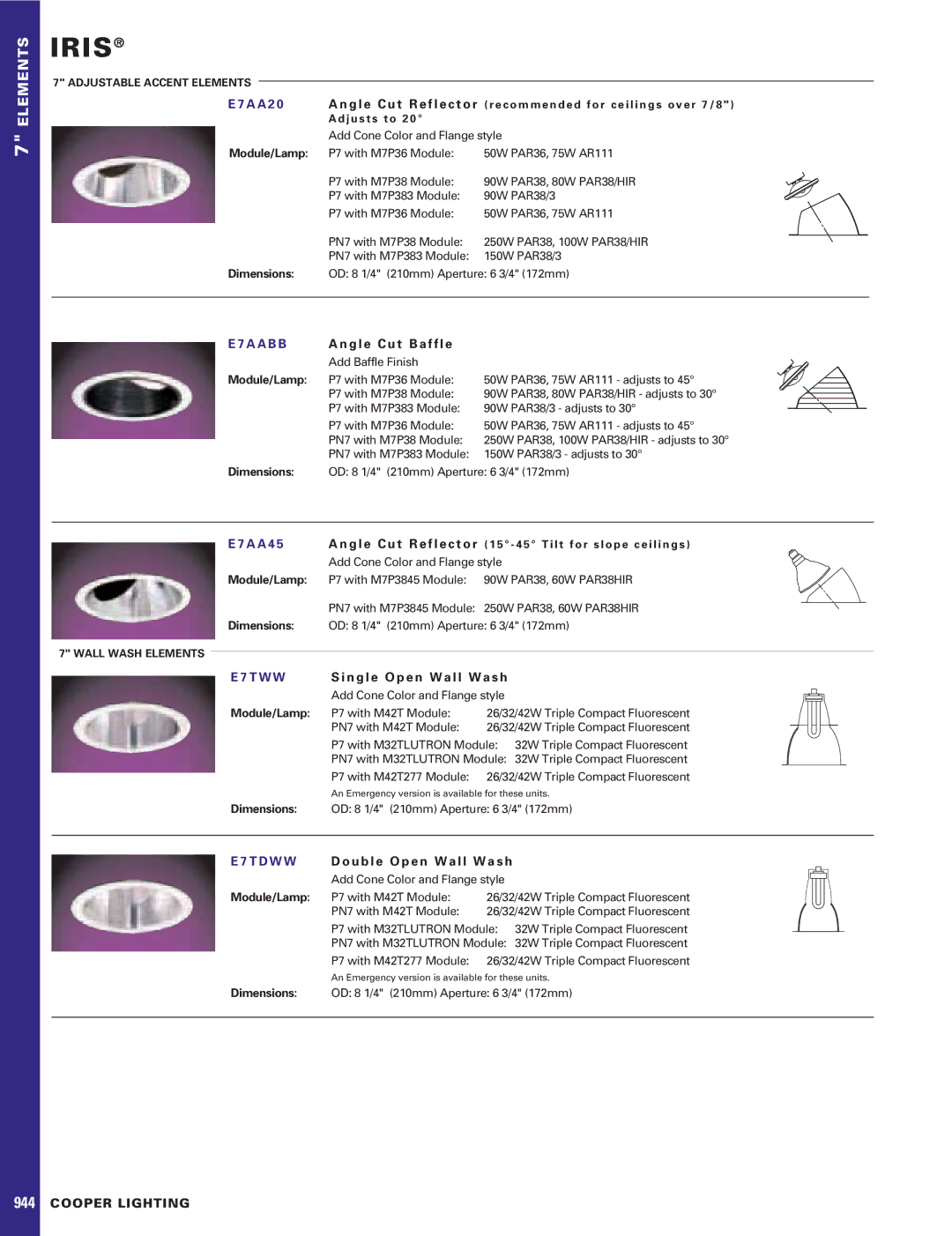 Cooper Lighting E7AABB, E7AA45, E7TWW, E7AA20, E7TDWW dimensions Iris 