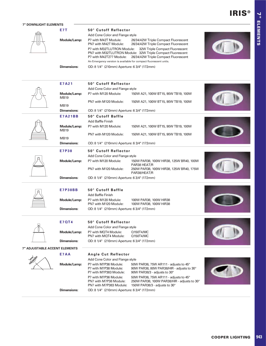Cooper Lighting E7AA, E7P38BB, E7A21BB dimensions A 2 1 B B, P 3 8 B B, Q T, A a 