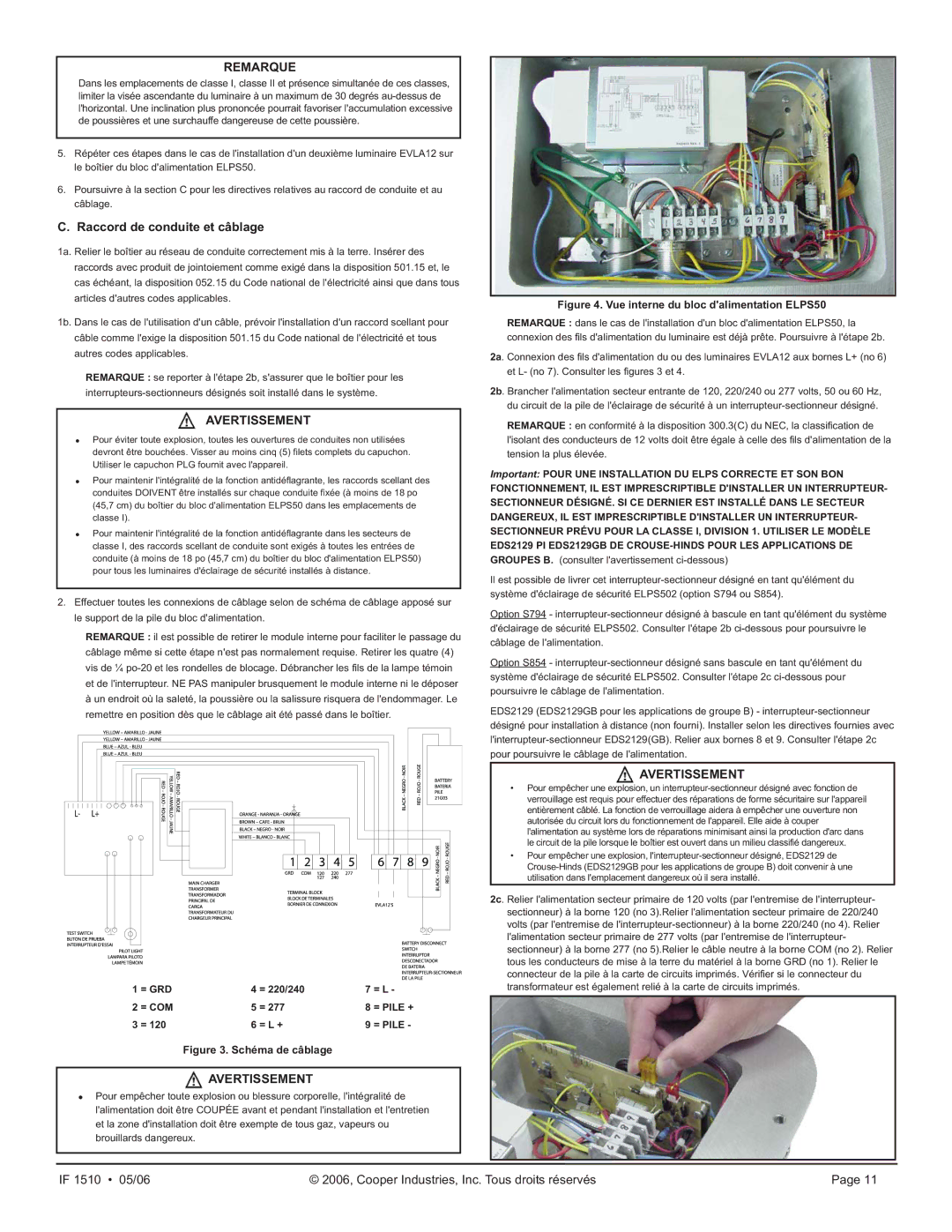 Cooper Lighting ELPS502 manual Raccord de conduite et câblage, Schéma de câblage 