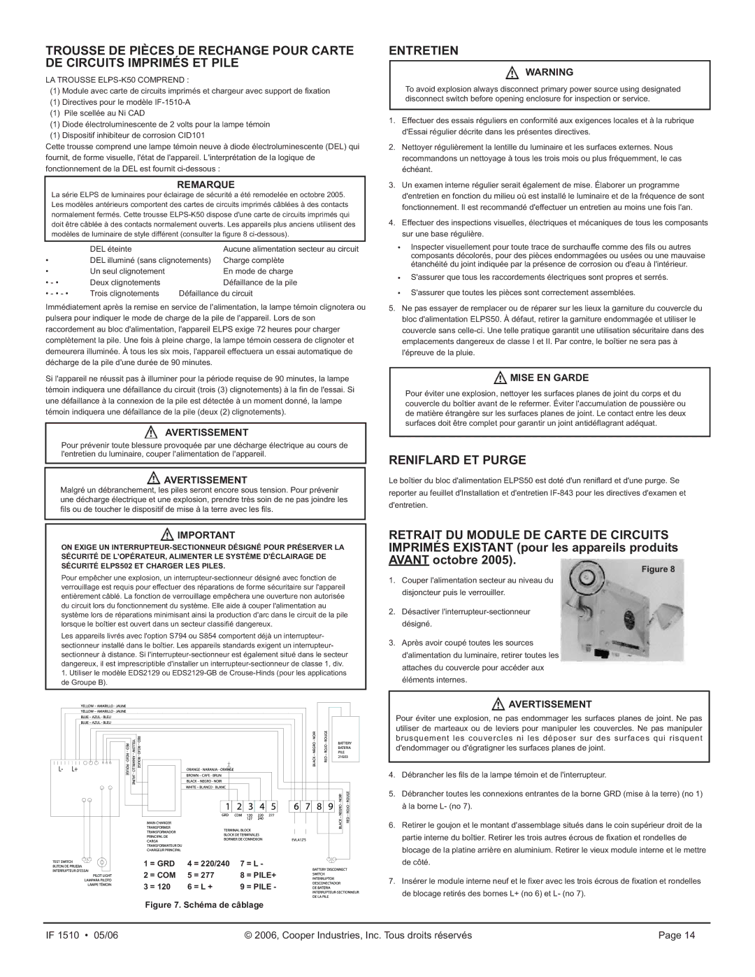 Cooper Lighting ELPS502 manual Entretien, Reniflard ET Purge, LA Trousse ELPS-K50 Comprend 