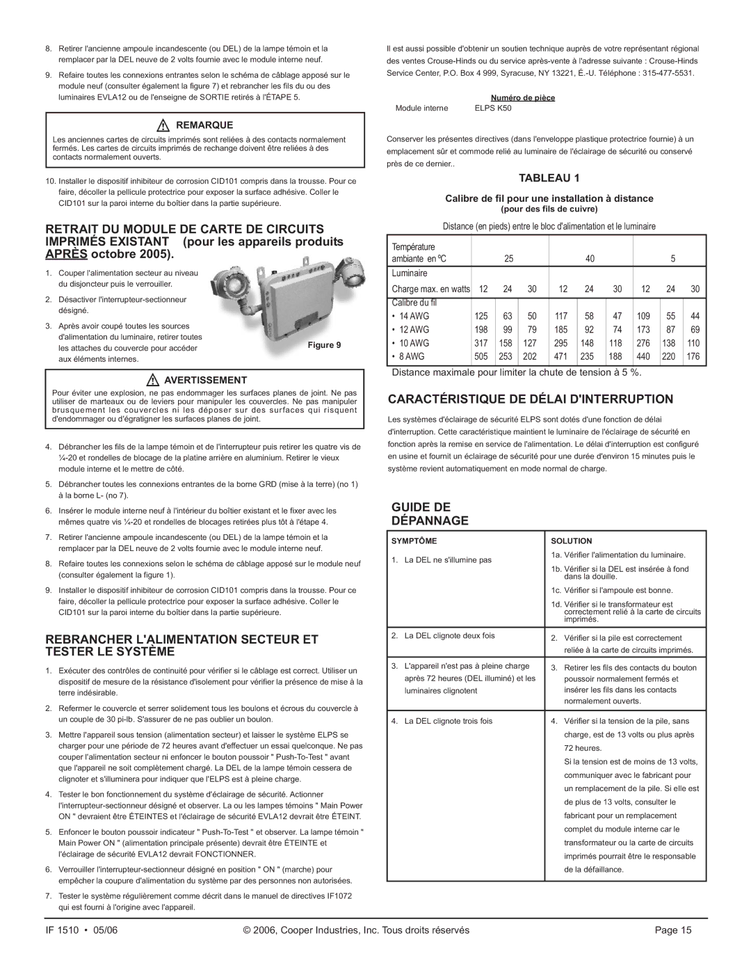 Cooper Lighting ELPS502 Rebrancher Lalimentation Secteur ET Tester LE Système, Caractéristique DE Délai Dinterruption 