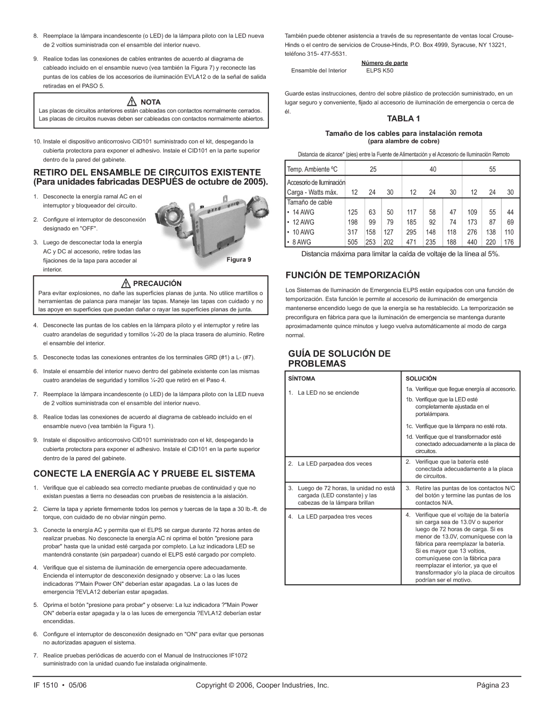 Cooper Lighting ELPS502 Conecte LA Energía AC Y Pruebe EL Sistema, Función DE Temporización, Guía DE Solución DE Problemas 