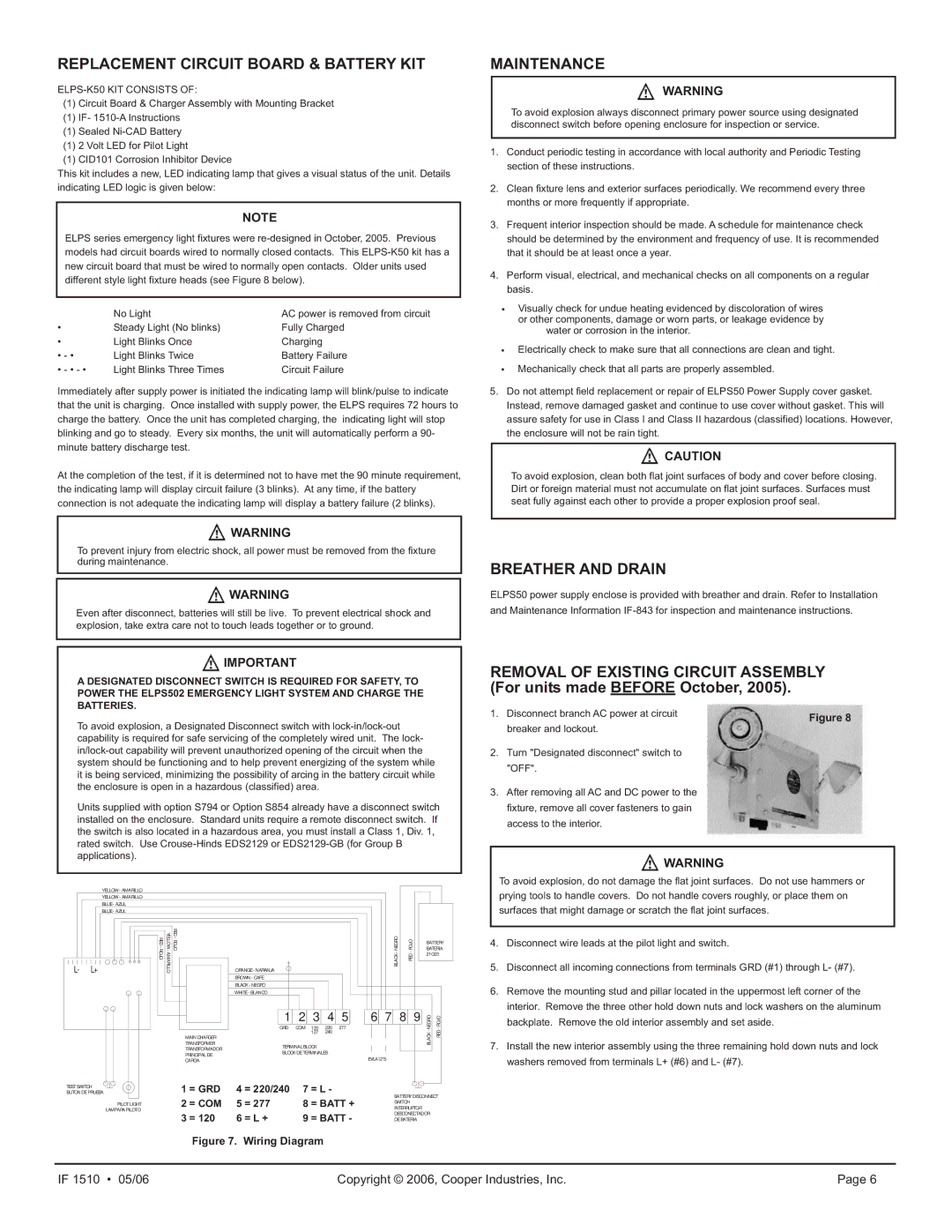 Cooper Lighting ELPS502 Replacement Circuit Board & Battery KIT, Maintenance, Breather and Drain, = GRD = 220/240, = Com 