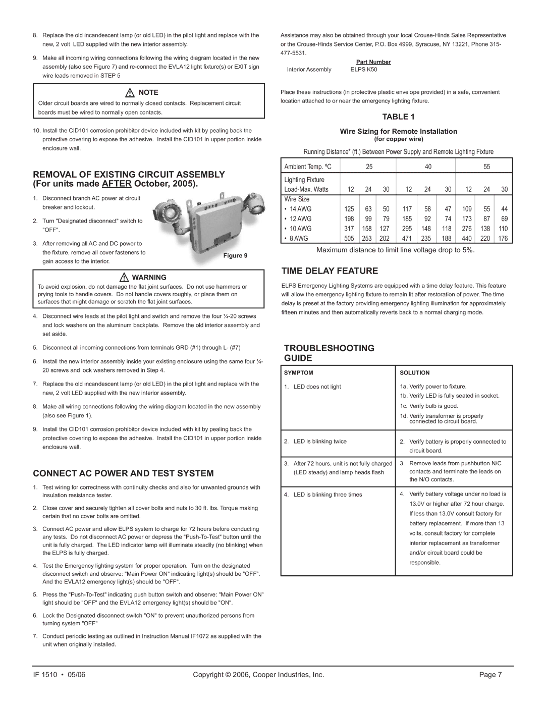 Cooper Lighting ELPS502 manual Connect AC Power and Test System, Time Delay Feature, Troubleshooting Guide, For copper wire 