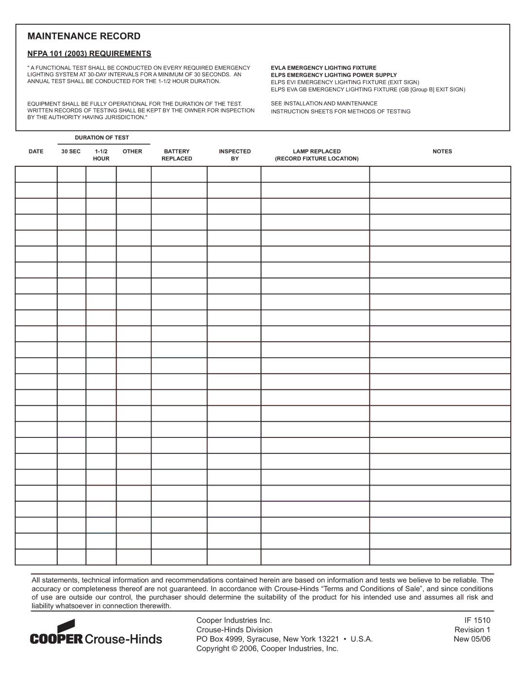 Cooper Lighting ELPS502 manual Nfpa 101 2003 Requirements, Elps EVI Emergency Lighting Fixture Exit Sign, 30 SEC 