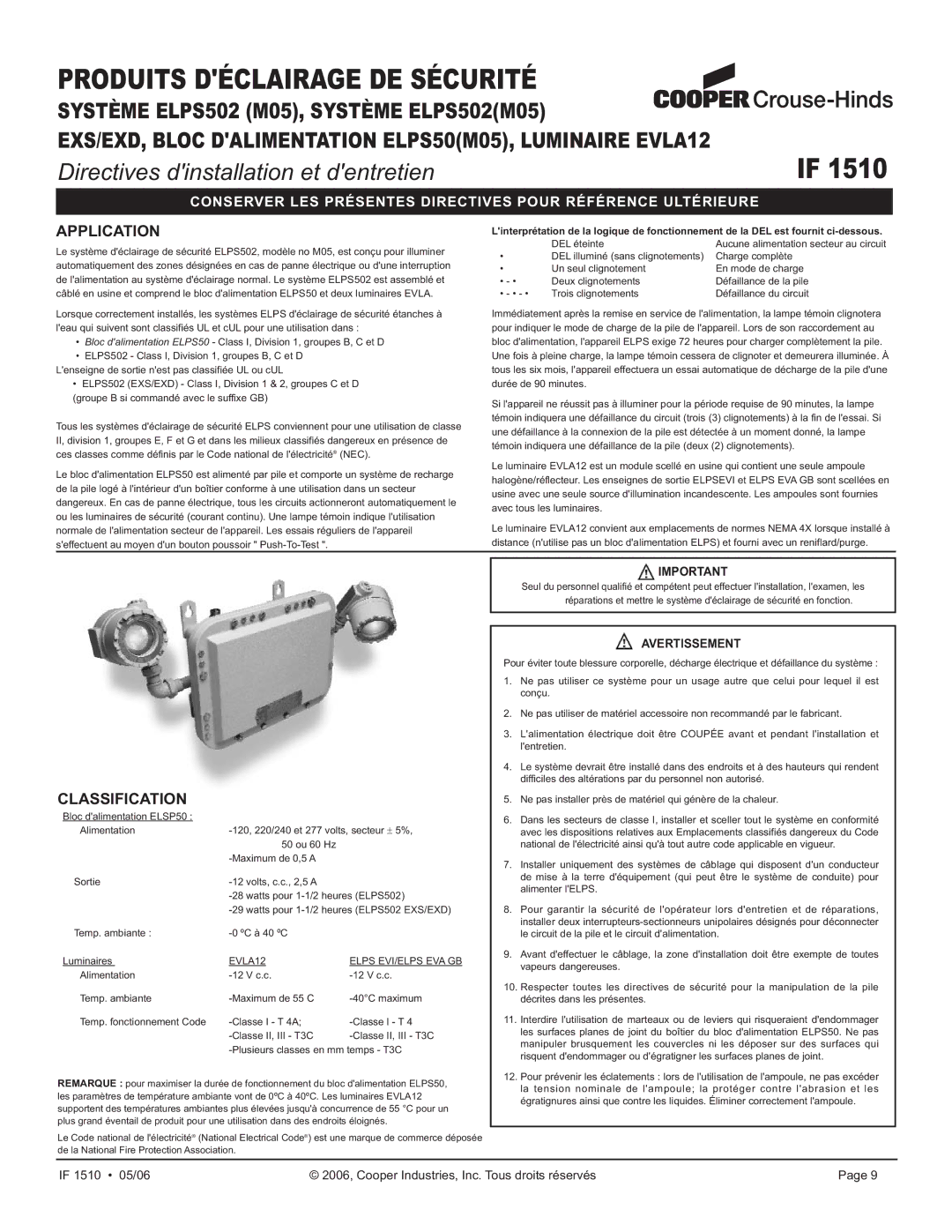 Cooper Lighting ELPS502 Classification, Avertissement, DEL éteinte, Charge complète, Temp. ambiante ºC à 40 ºC Luminaires 