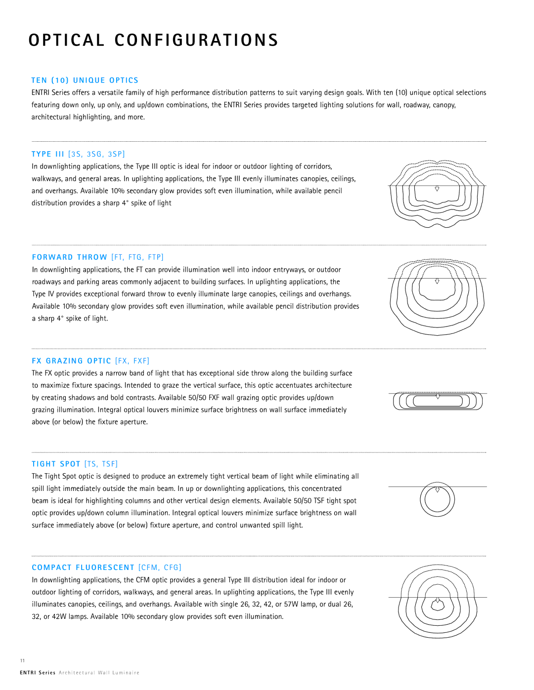 Cooper Lighting Entri Series manual T I C a L C O N F I G U R a T I O N S 