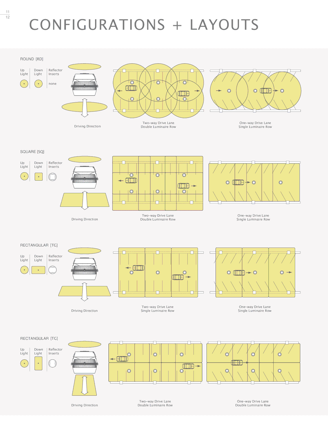 Cooper Lighting Envoy manual Configurations + Layouts 