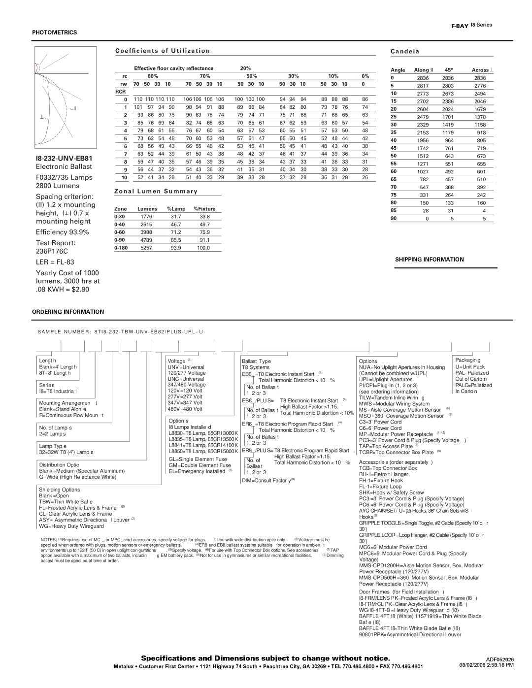 Cooper Lighting F-BAY I8 Zone Lumens Lamp Fixture, 180, Catalog No, Length, Series, Mounting Arrangement, No. of Lamps 