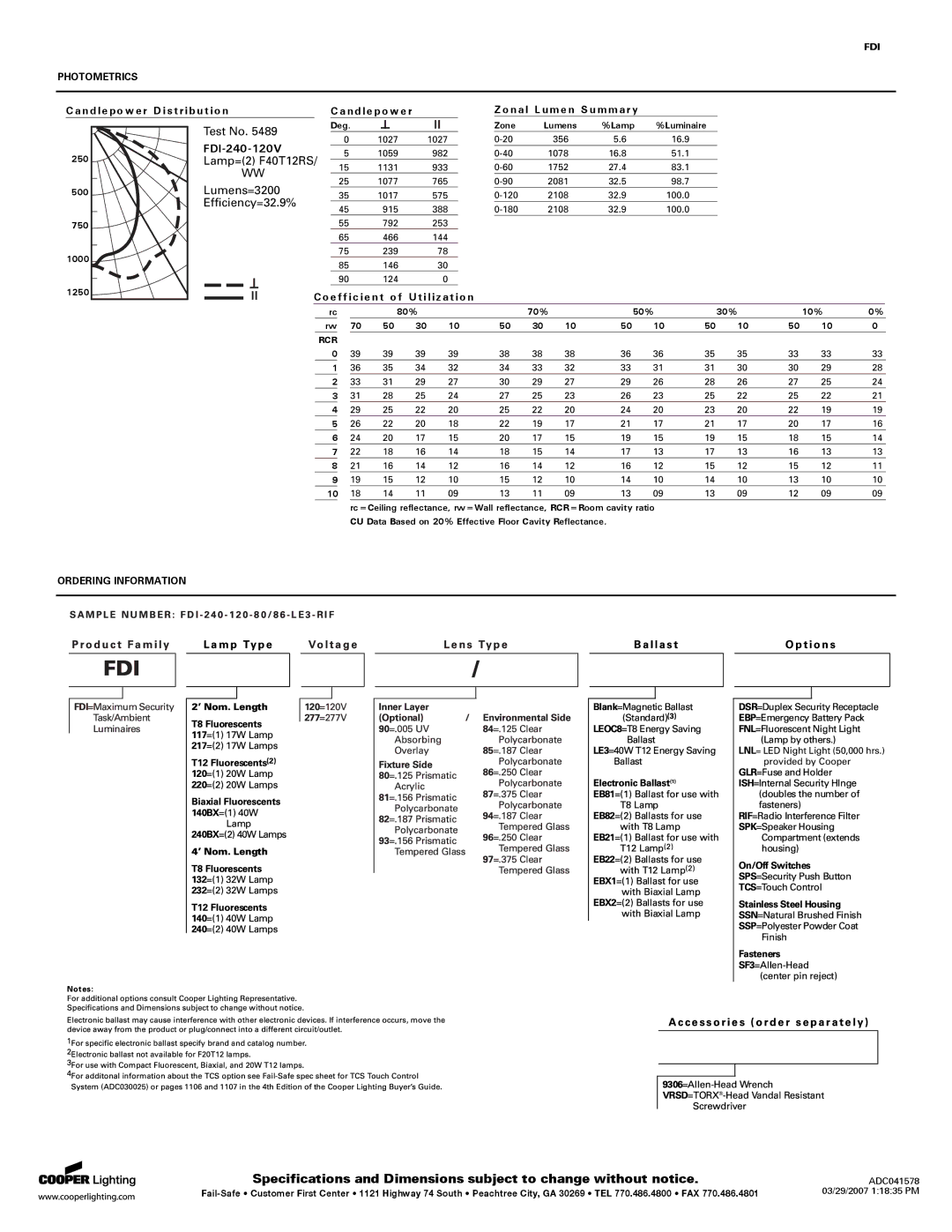 Cooper Lighting specifications FDI-240-120V, 250 500 750 1000 1250, Deg Zone Lumens Lamp Luminaire, 80% 70% 50% 30% 10% 