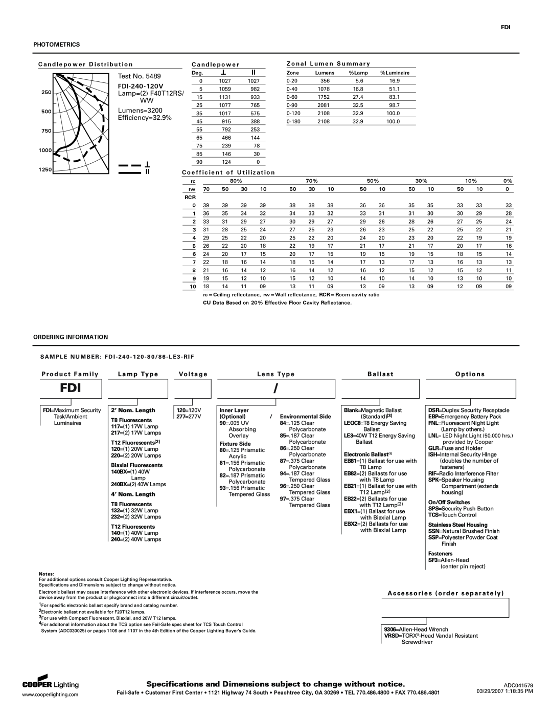 Cooper Lighting FDI specifications Photometrics, Candlepower Distribution, Zonal Lumen Summary, Coefficient of Utilization 