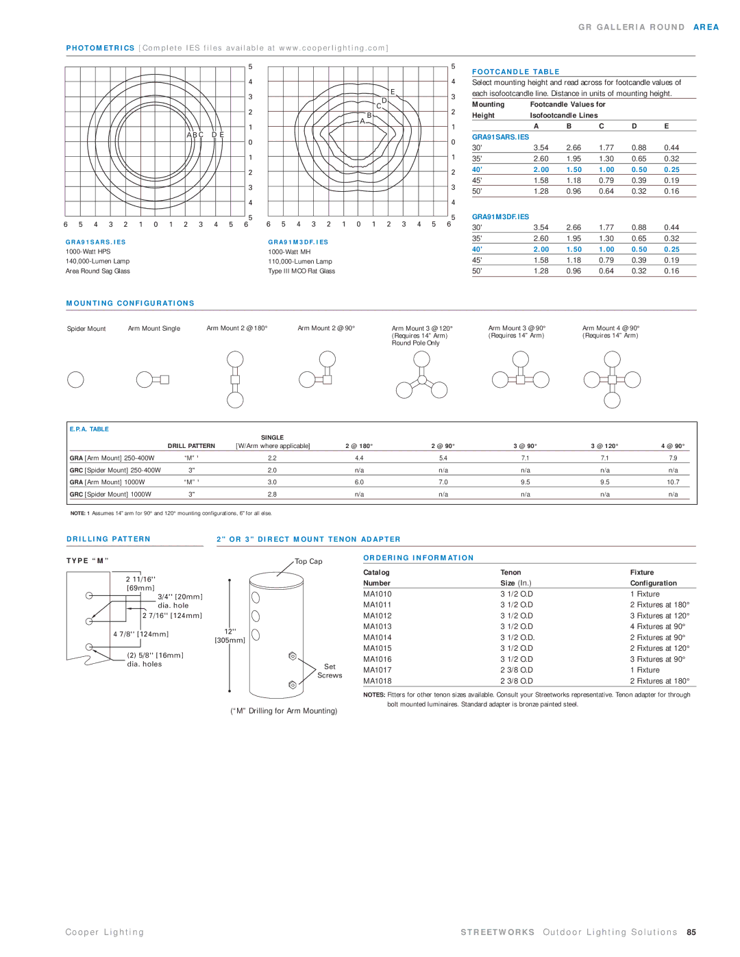 Cooper Lighting GRA25MWWXX Mounting, Height Isofootcandle Lines, P E M, Catalog Tenon Fixture Number Size Configuration 