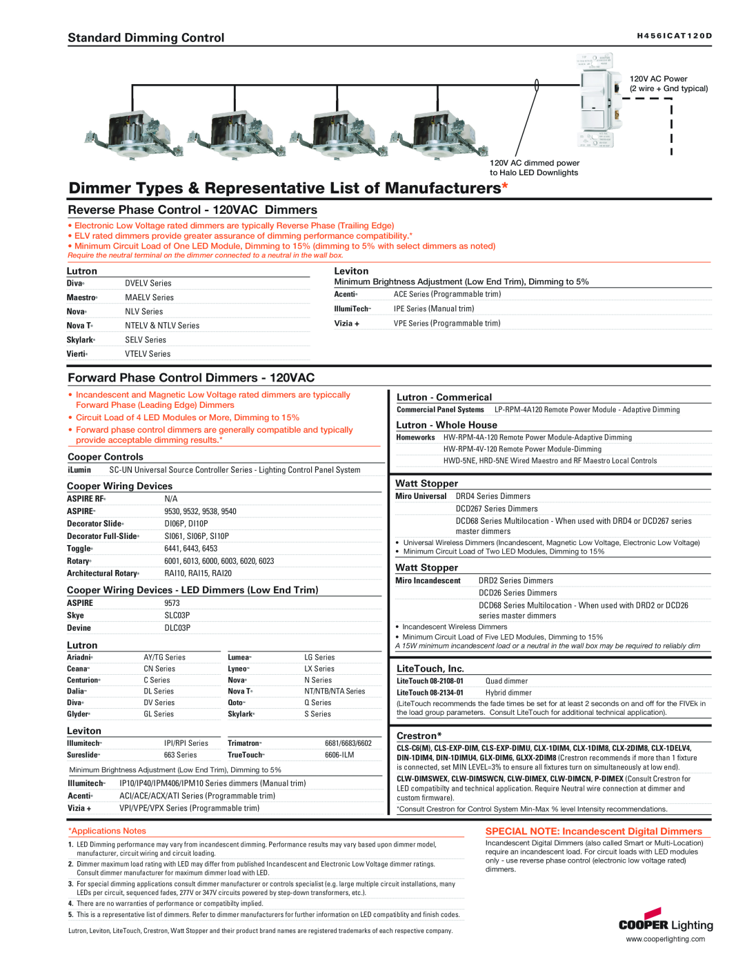 Cooper Lighting H456ICAT120D specifications Dimmer Types & Representative List of Manufacturers, Standard Dimming Control 
