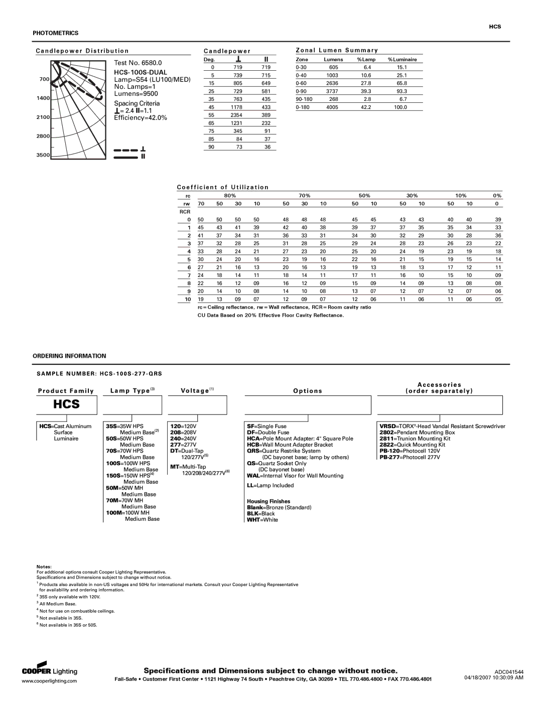 Cooper Lighting HCS specifications Photometrics, Candlepower Distribution Zonal Lumen Summary, Coefficient of Utilization 