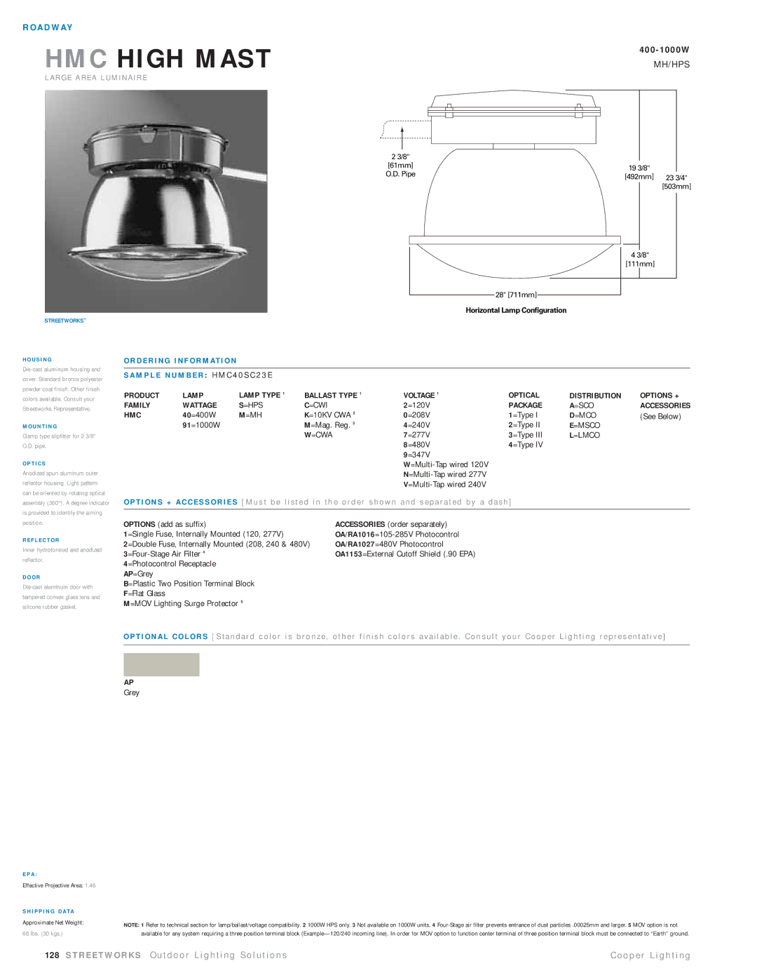 Cooper Lighting HMC40SC23E manual D E R I N G I N F O R M At I O N 