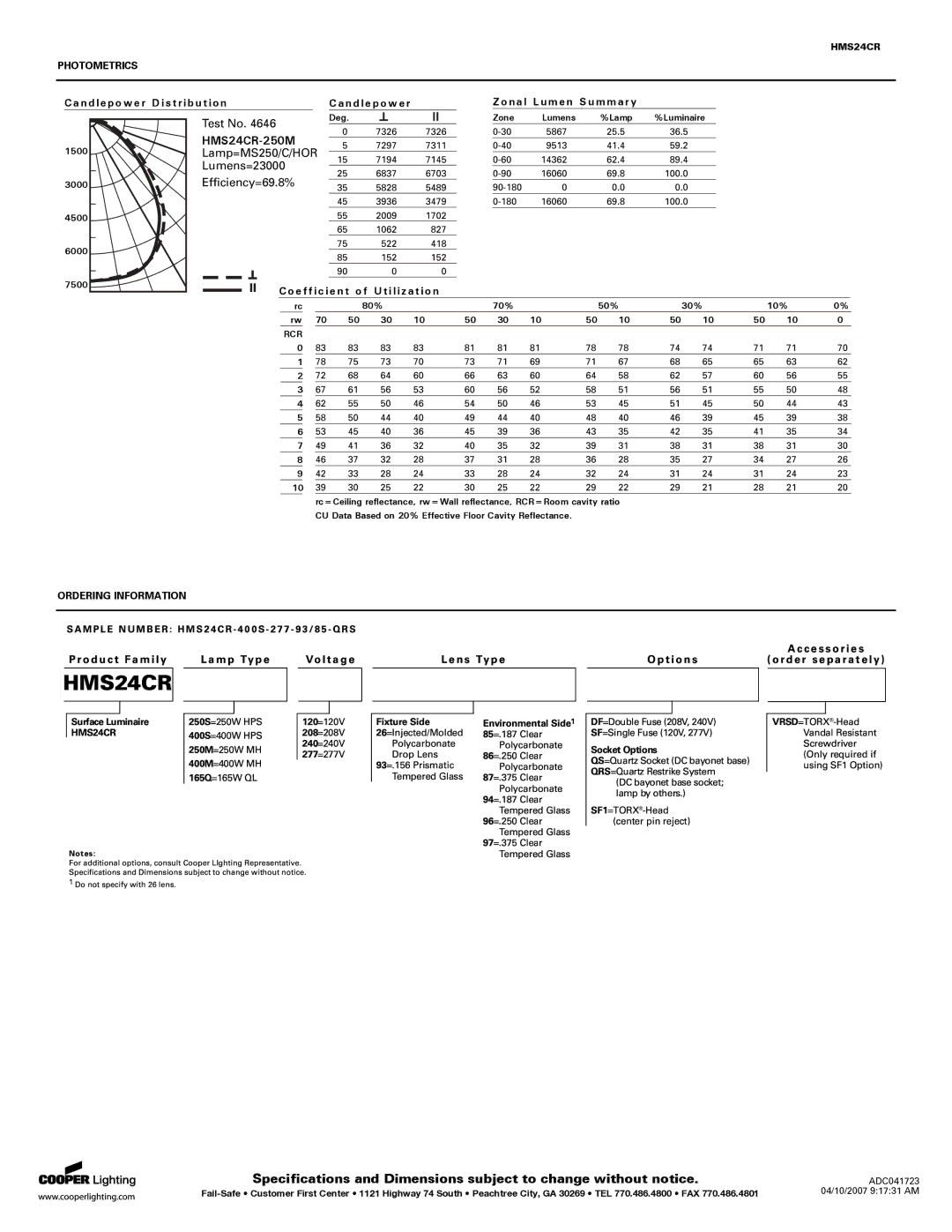 Cooper Lighting specifications HMS24CR-250M, Photometrics, Ordering Information 