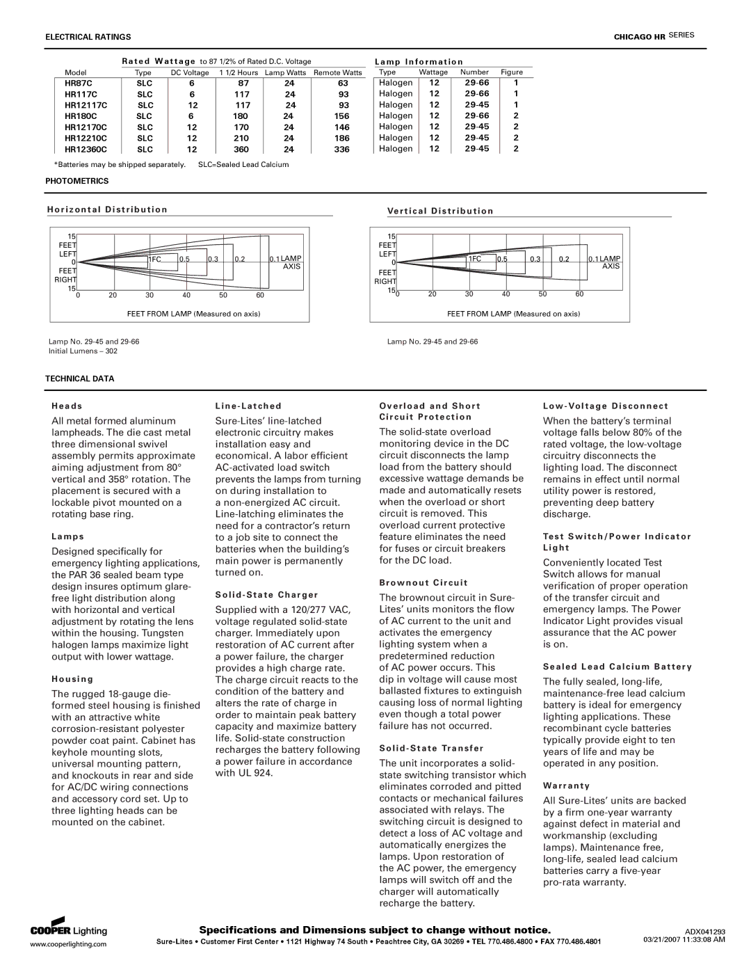 Cooper Lighting HR117C, HR12117C specifications Electrical Ratings, HR87C SLC, Photometrics, Technical Data 