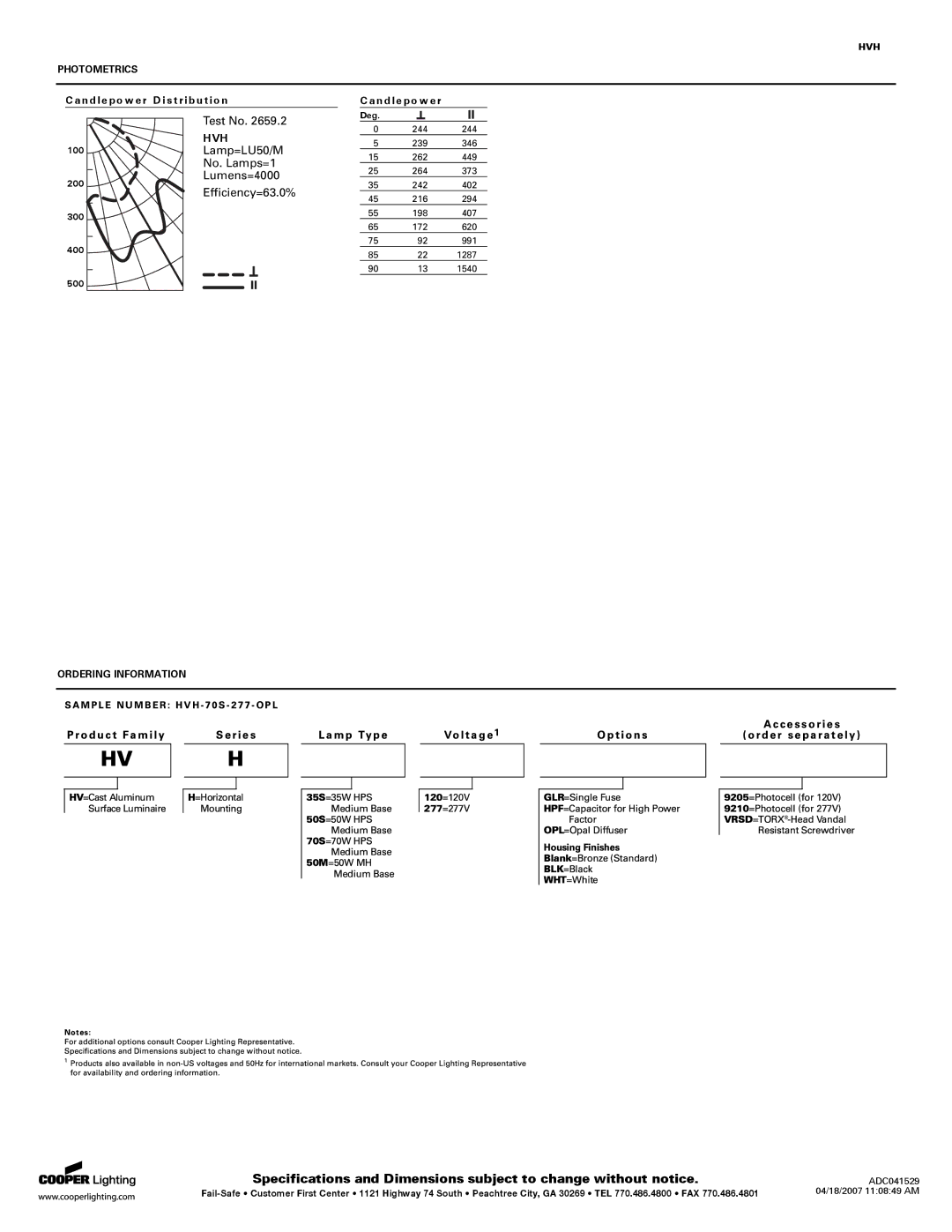 Cooper Lighting HVH specifications Test No, Lamp=LU50/M, No. Lamps=1, Lumens=4000, Efficiency=63.0% 
