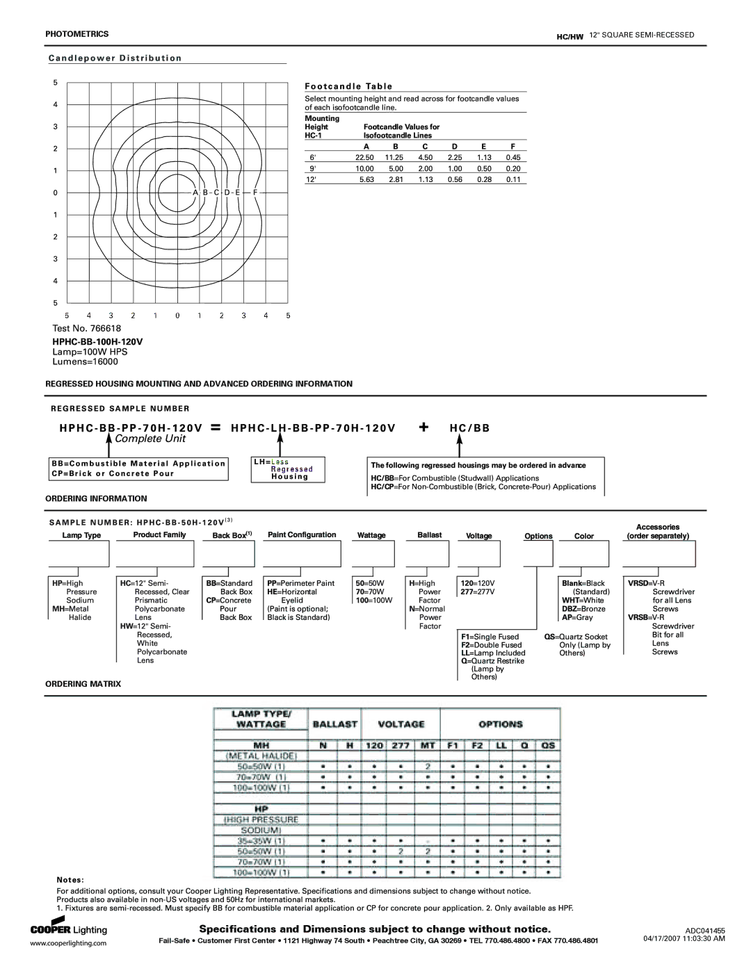 Cooper Lighting HW-HE, HC-HE specifications Photometrics 