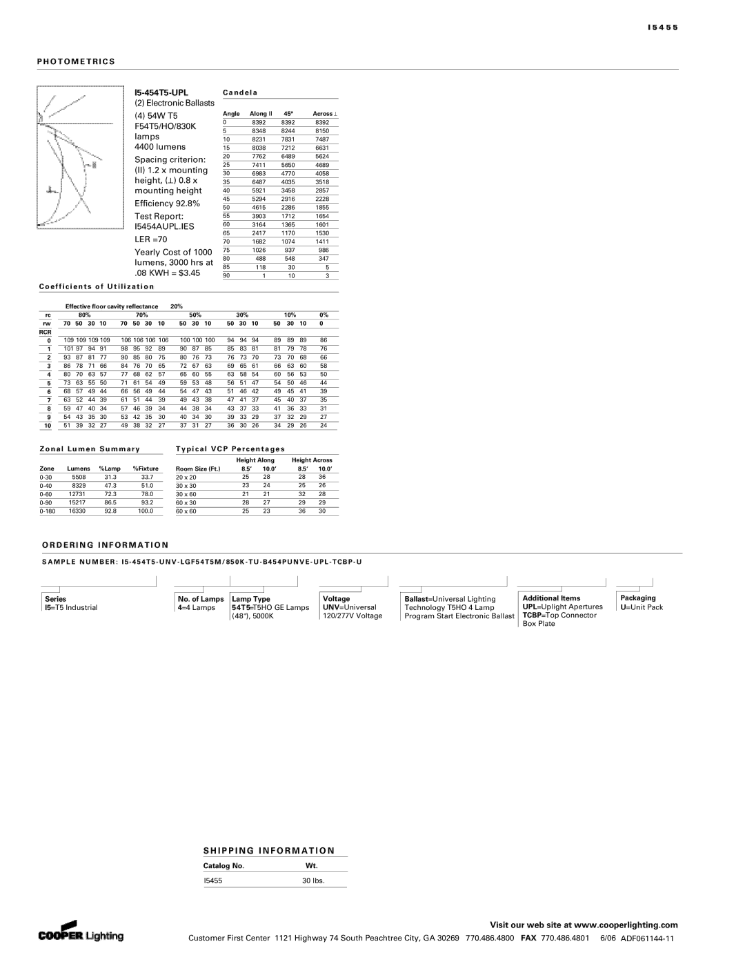 Cooper Lighting I5455 manual O T O M E T R I C S, I5-454T5-UPL, I5-454T5-TBW-UPL, D E R I N G I N F O R M a T I O N 