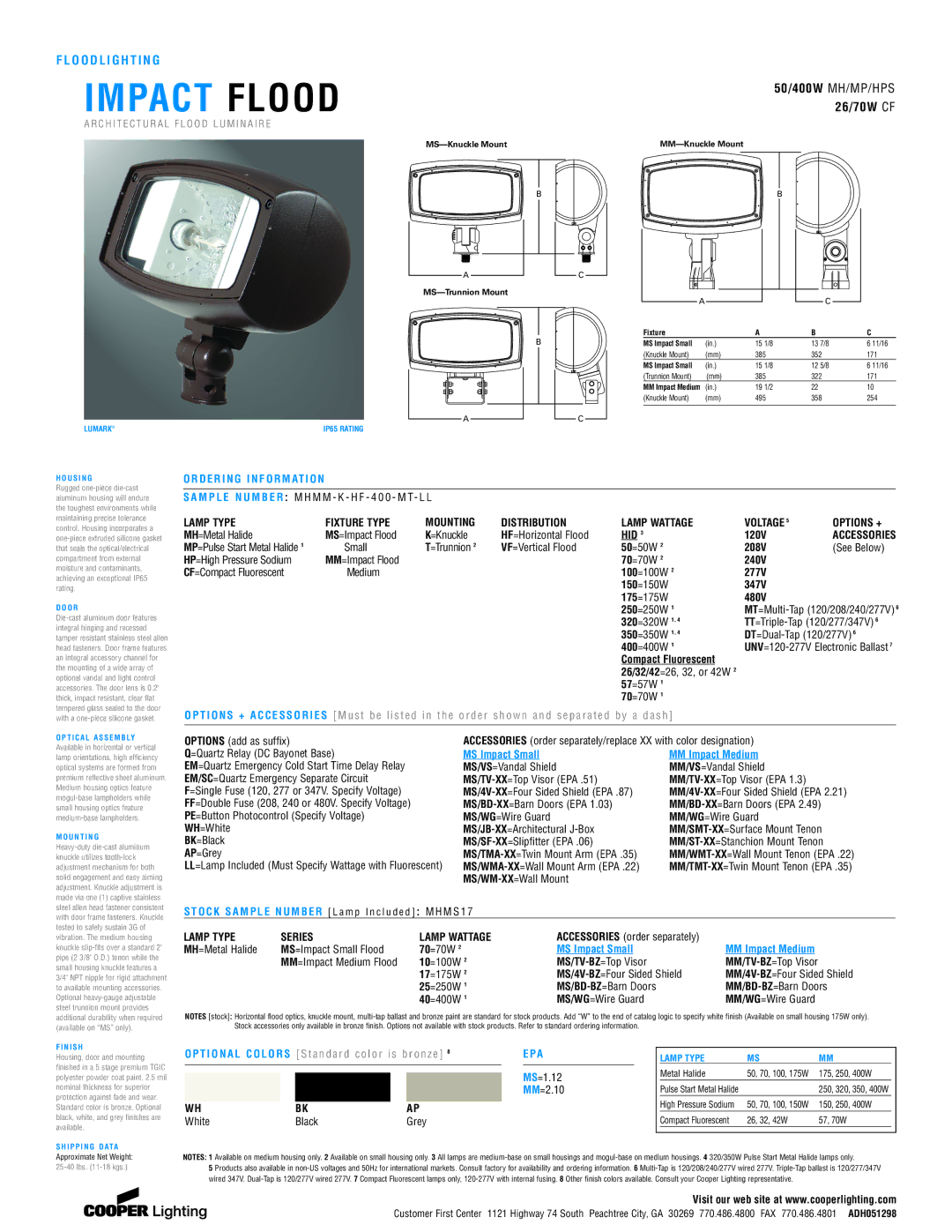 Cooper Lighting Impact FloodLight manual D E R I N G I N F O R M At I O N, MS Impact Small MM Impact Medium 