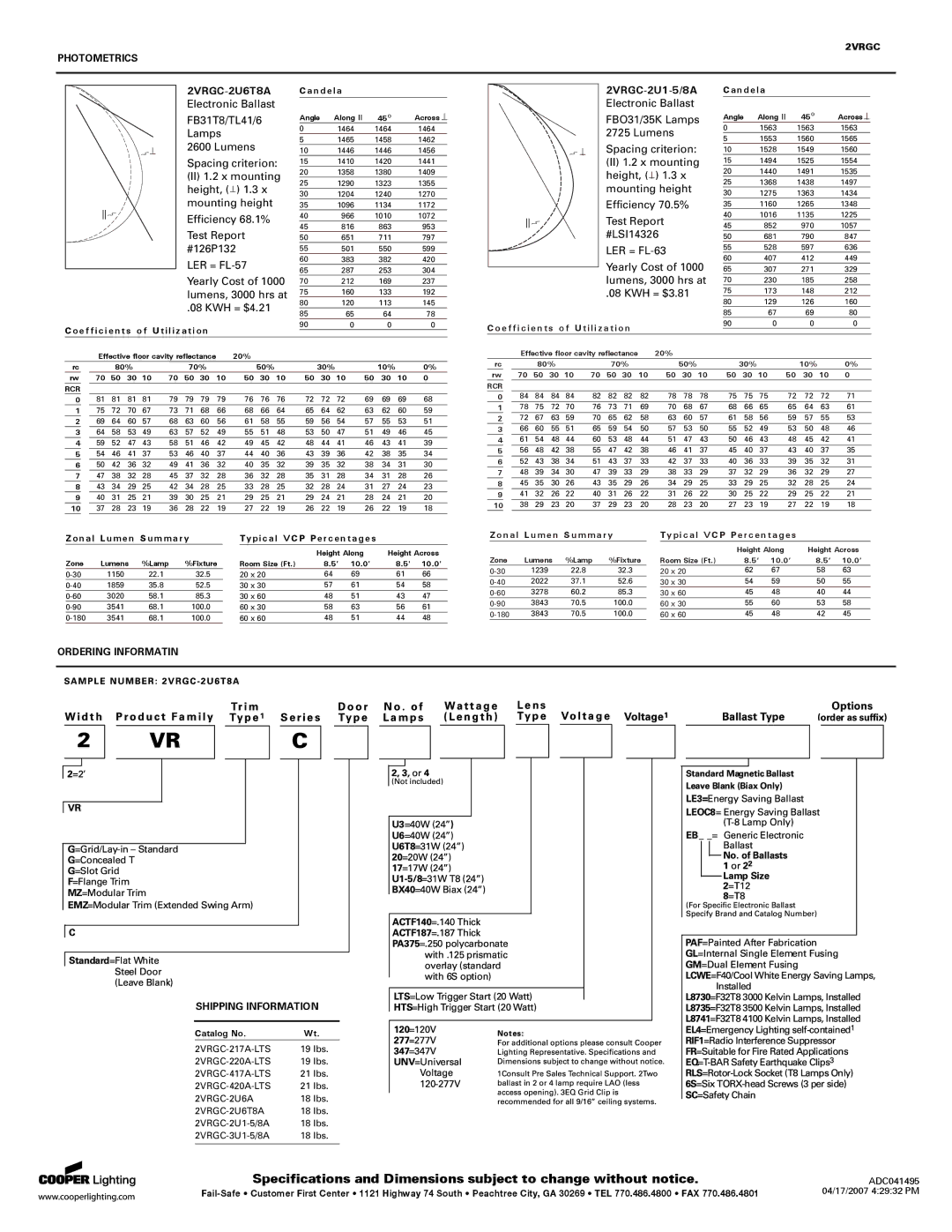 Cooper Lighting Indoor Furnishings Photometrics 2VRGC-2U6T8A, Ordering Informatin Shipping Information, Catalog No 