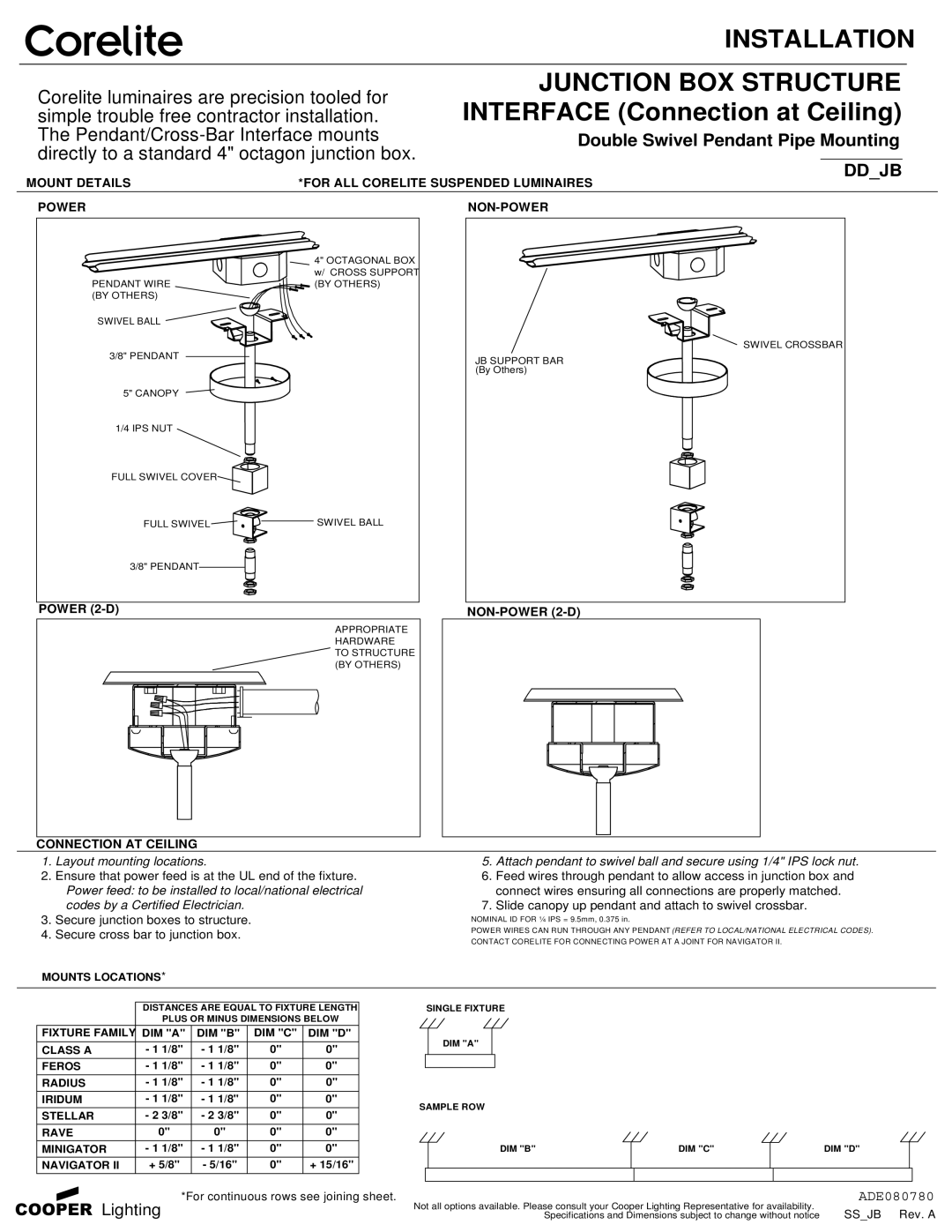 Cooper Lighting Junction Box Structure Interface specifications Power 2-D, Connection AT Ceiling, NON-POWER 2-D 