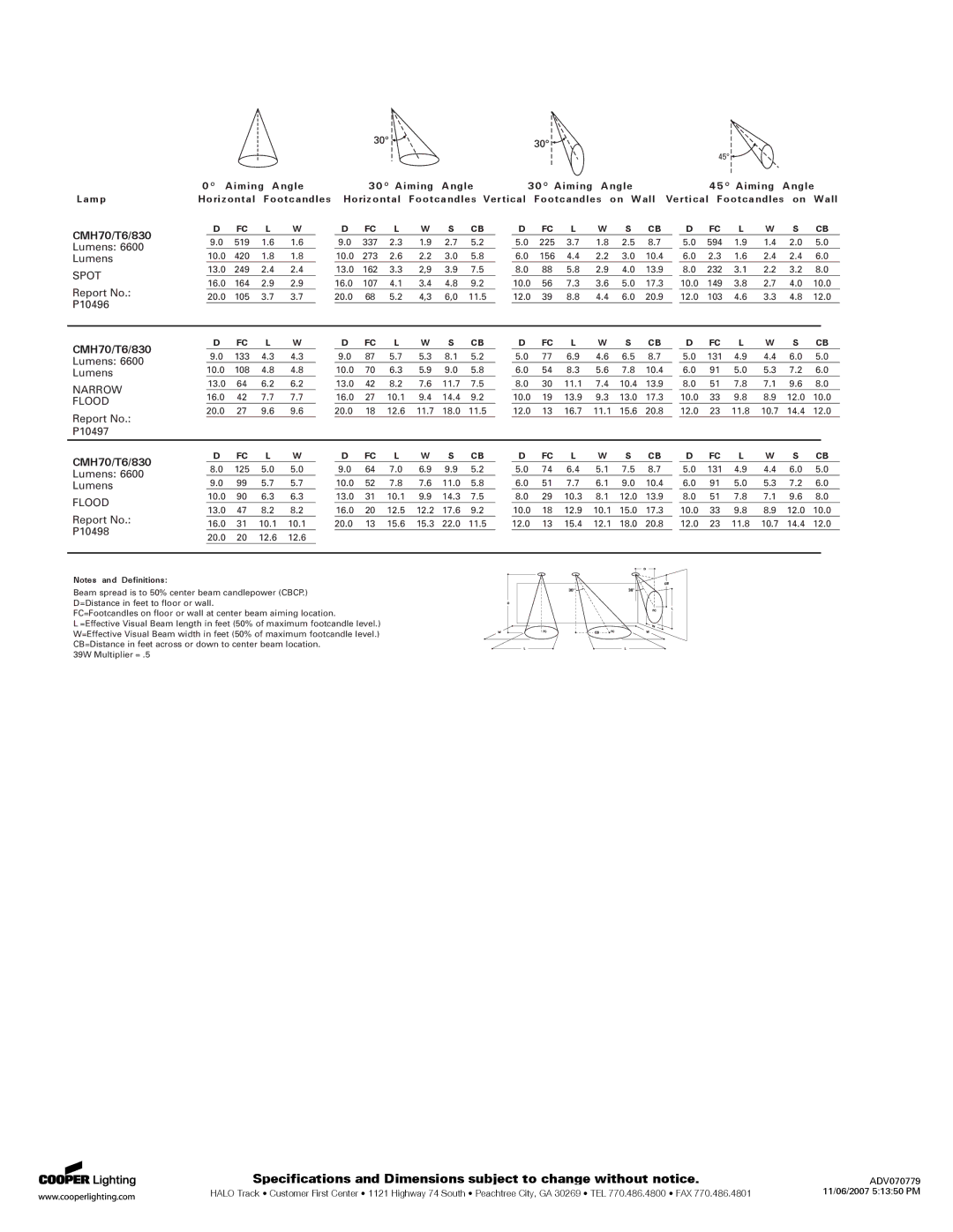 Cooper Lighting L5056 Stasis specifications CMH70/T6/830 