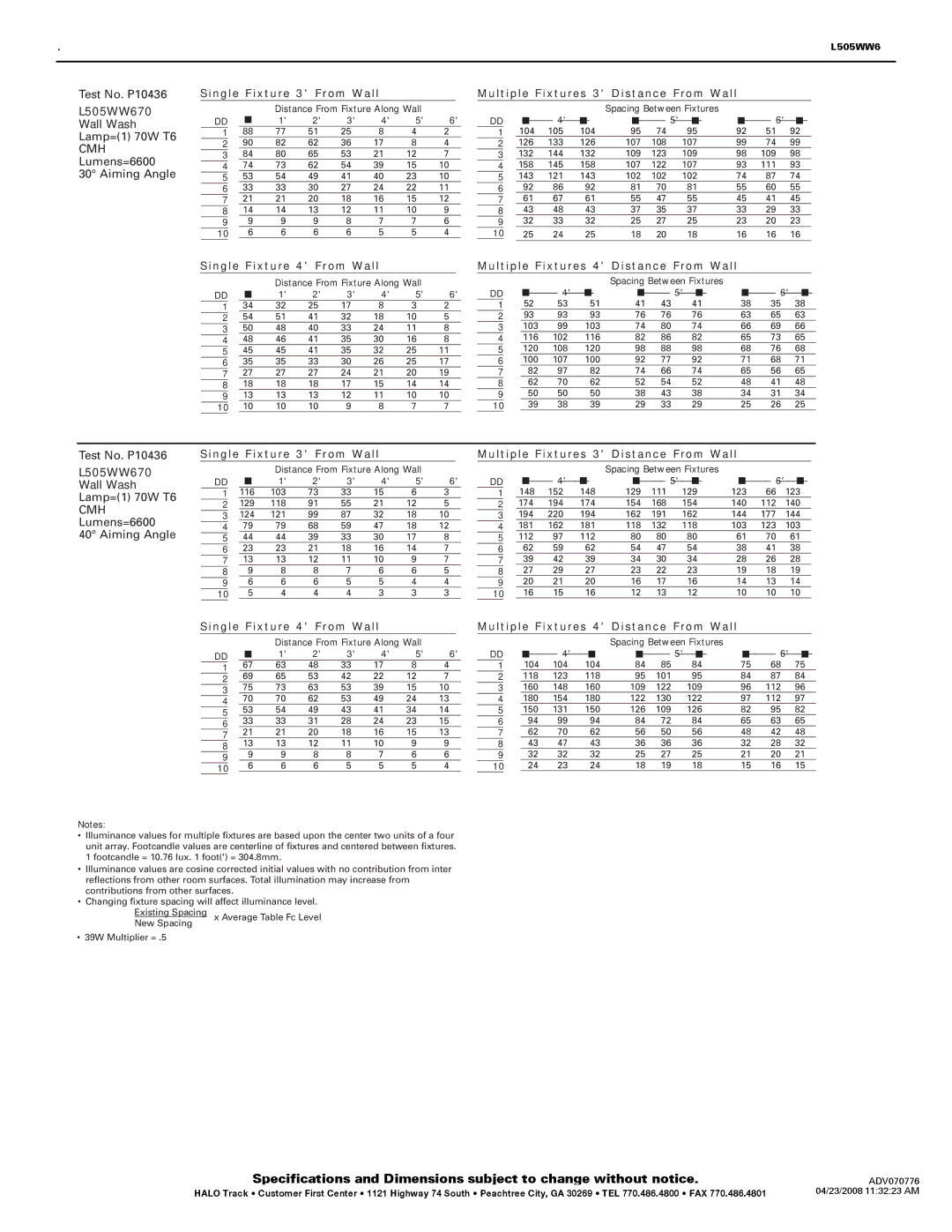 Cooper Lighting L505WW6 Stasis specifications L505WW670 