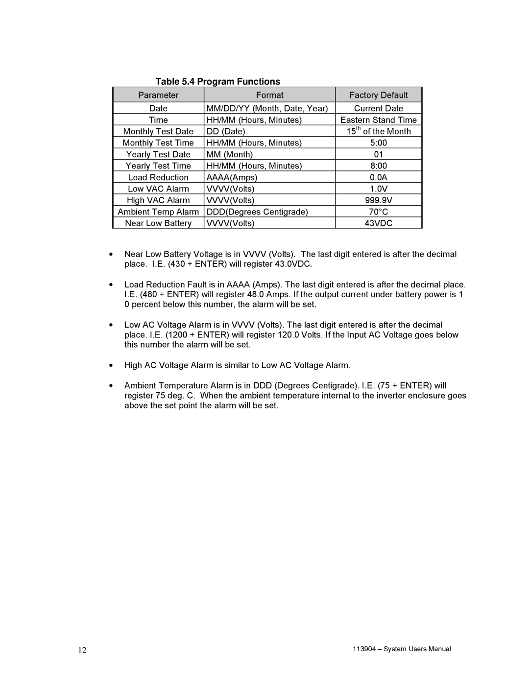 Cooper Lighting Lifeway II Series user manual Program Functions 